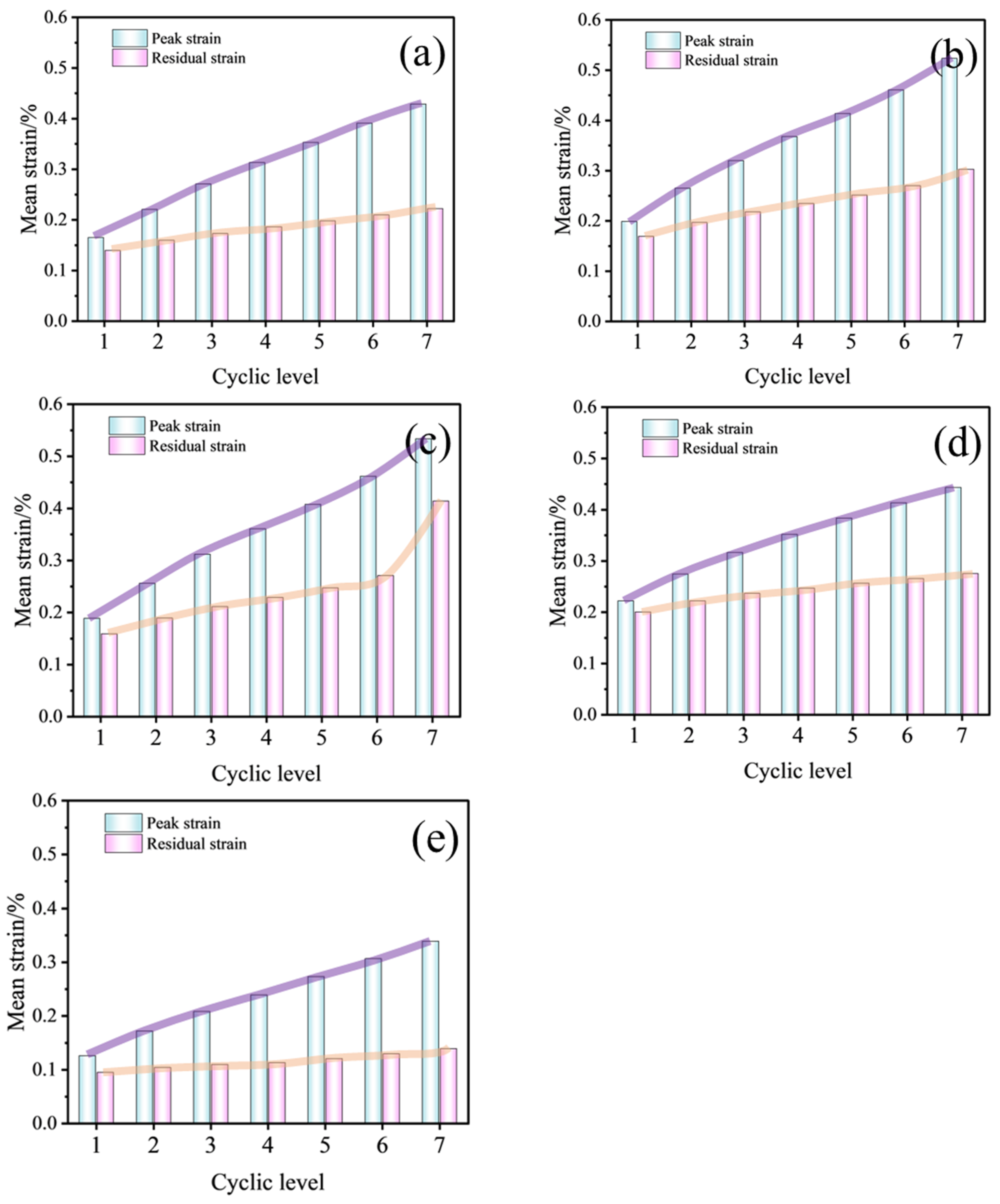 Applsci 15 09757 g008 Applsci 15 09757 g008