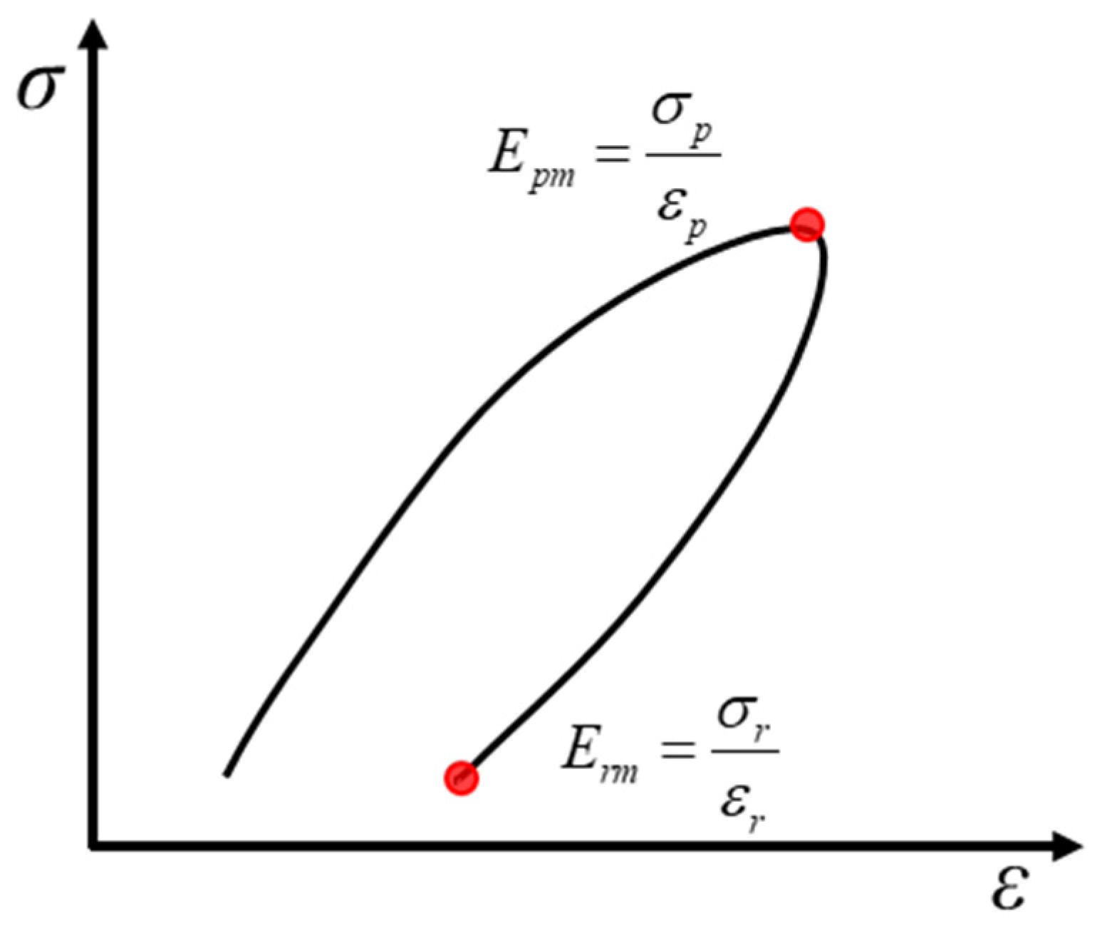 Applsci 15 09757 g009 Applsci 15 09757 g009