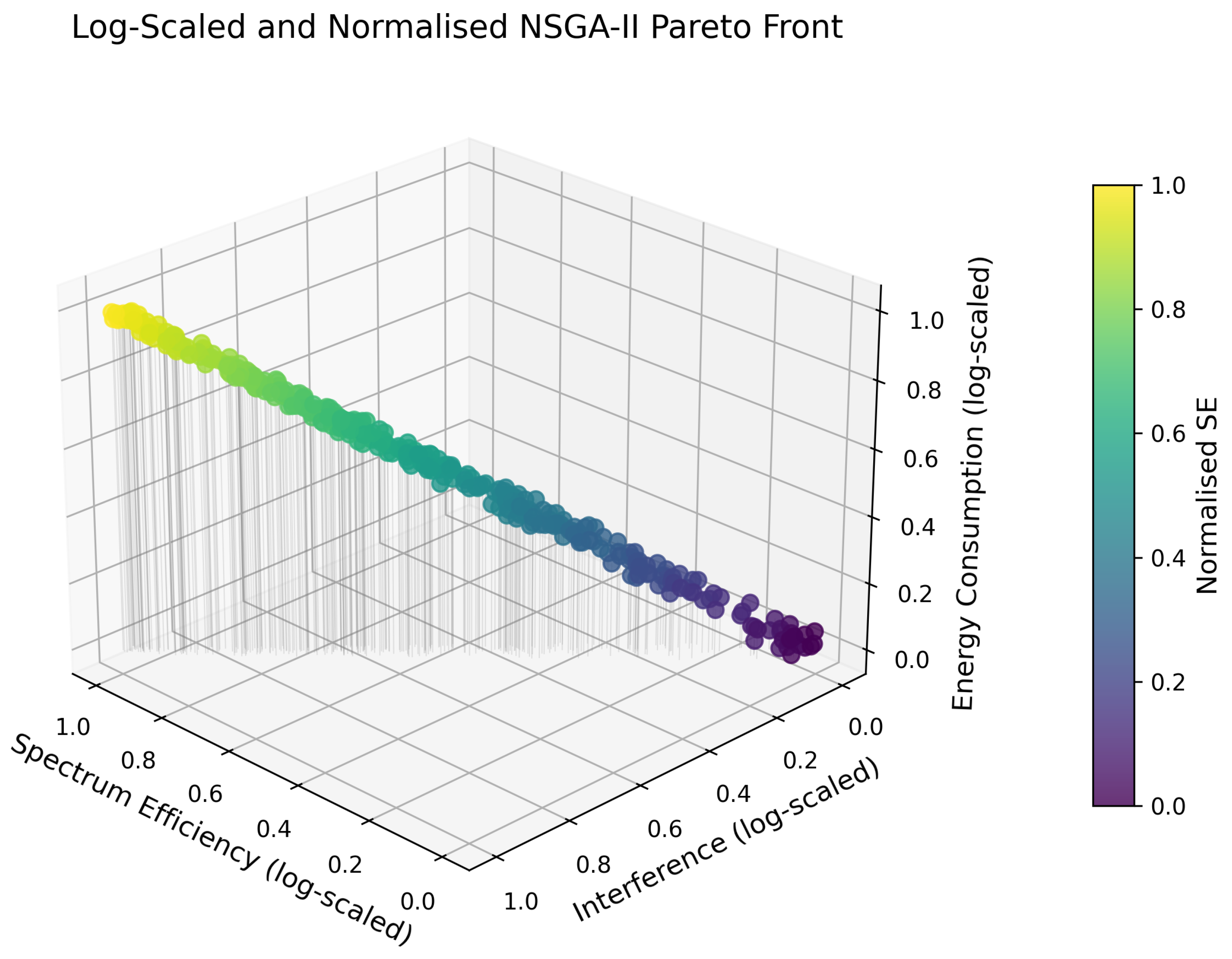 Applsci 15 09758 g003