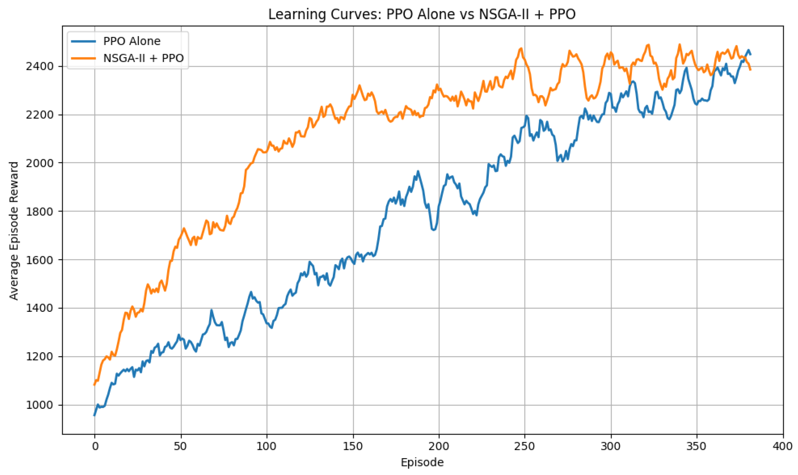 Applsci 15 09758 g006