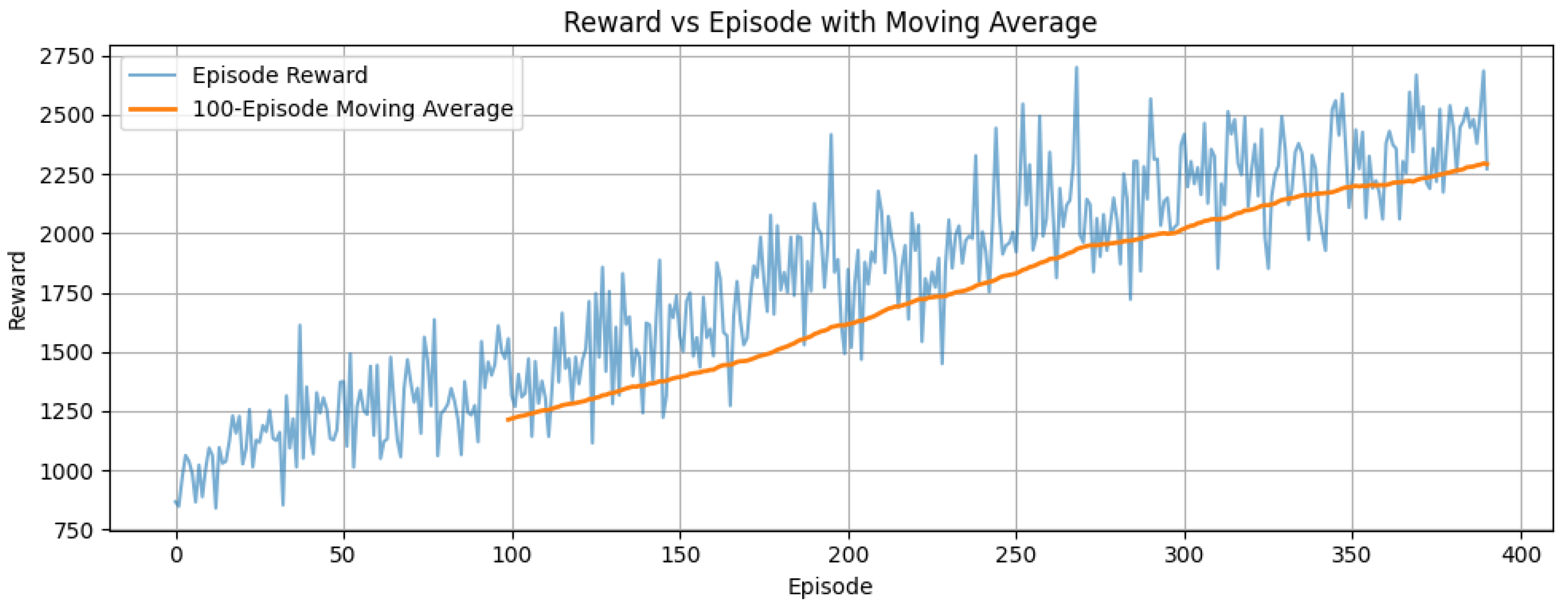 Applsci 15 09758 g008