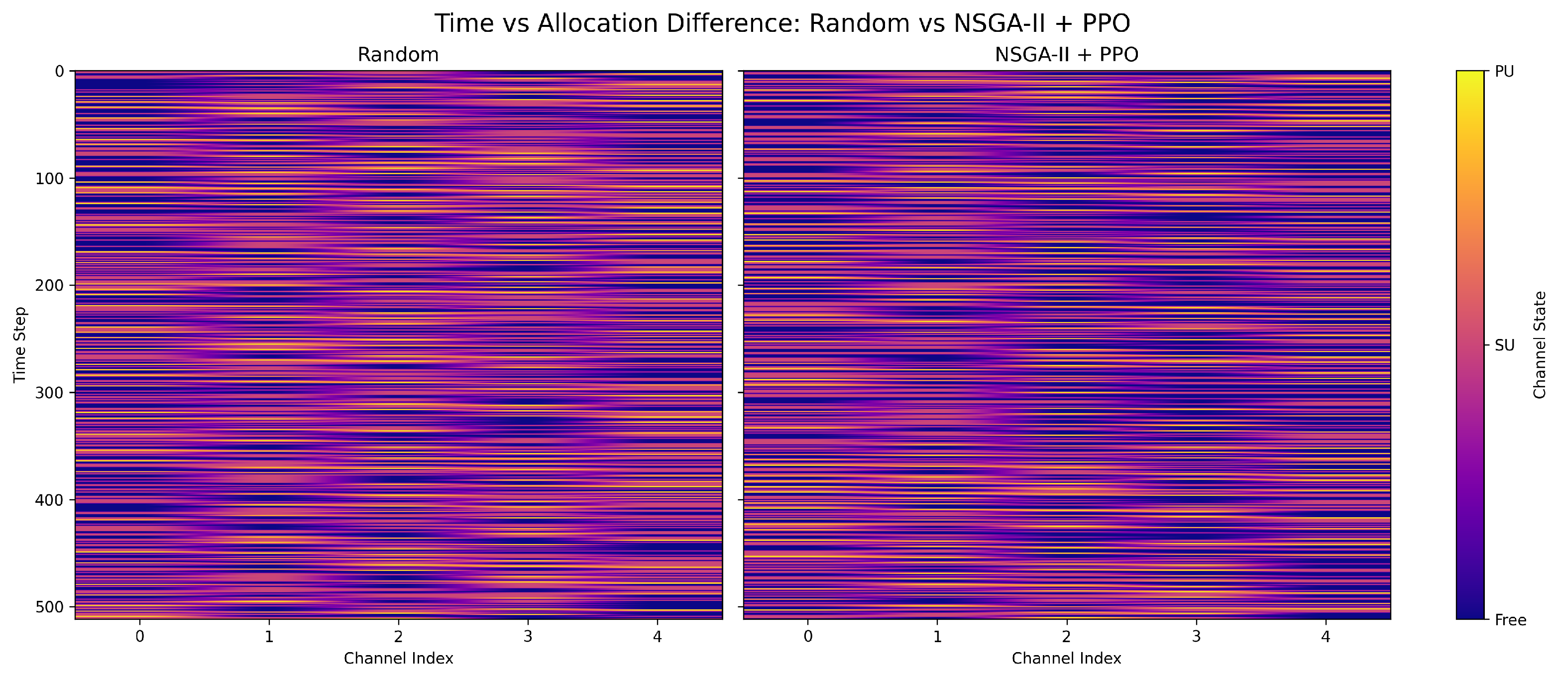 Applsci 15 09758 g009