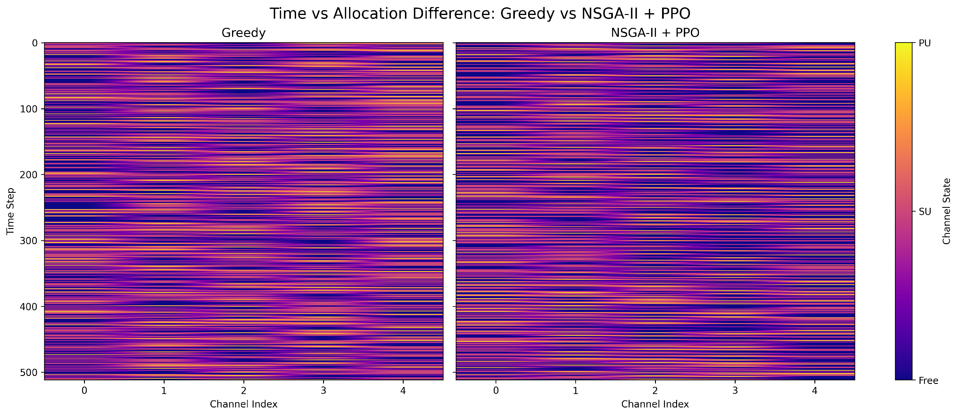 Applsci 15 09758 g010