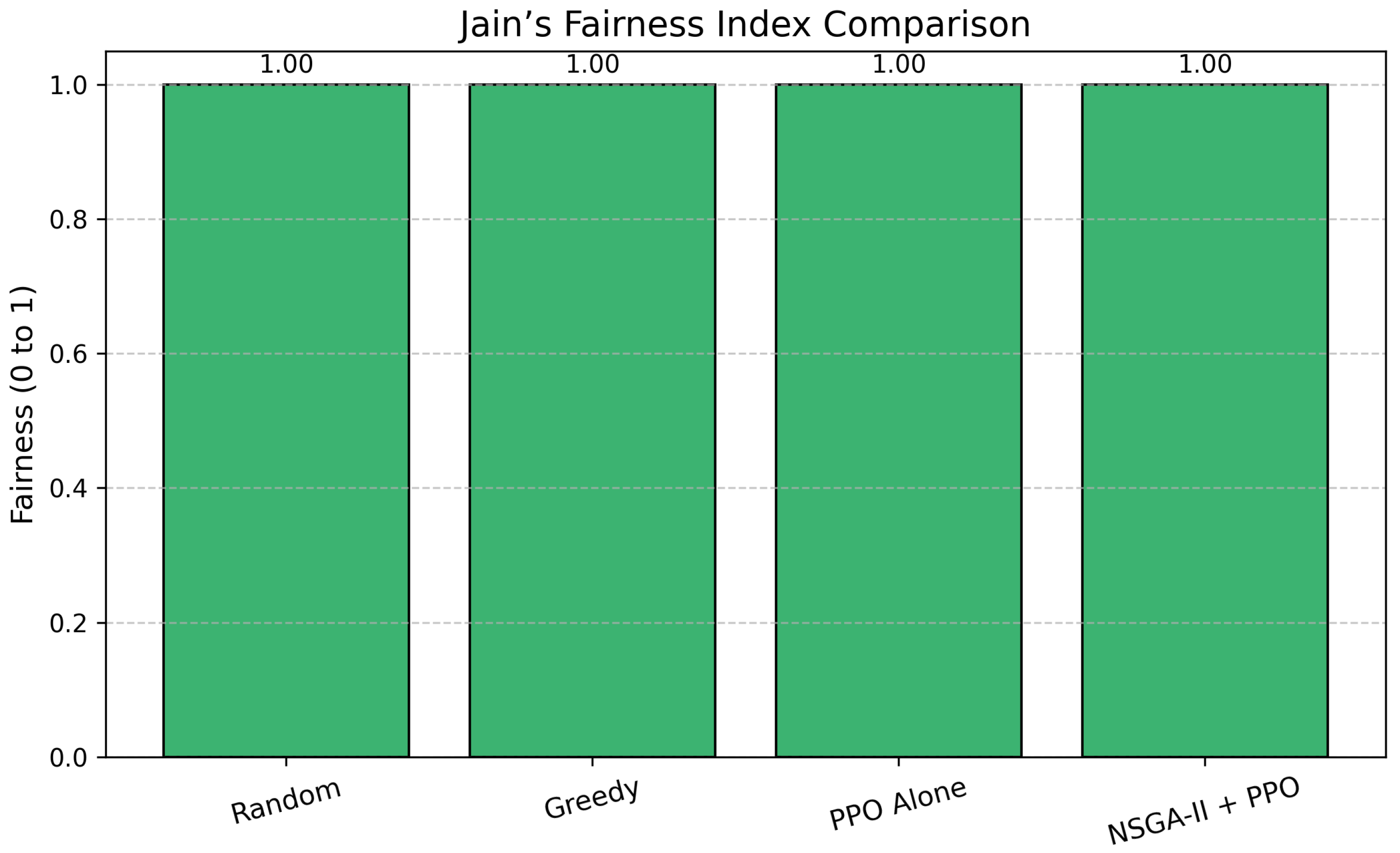Applsci 15 09758 g013