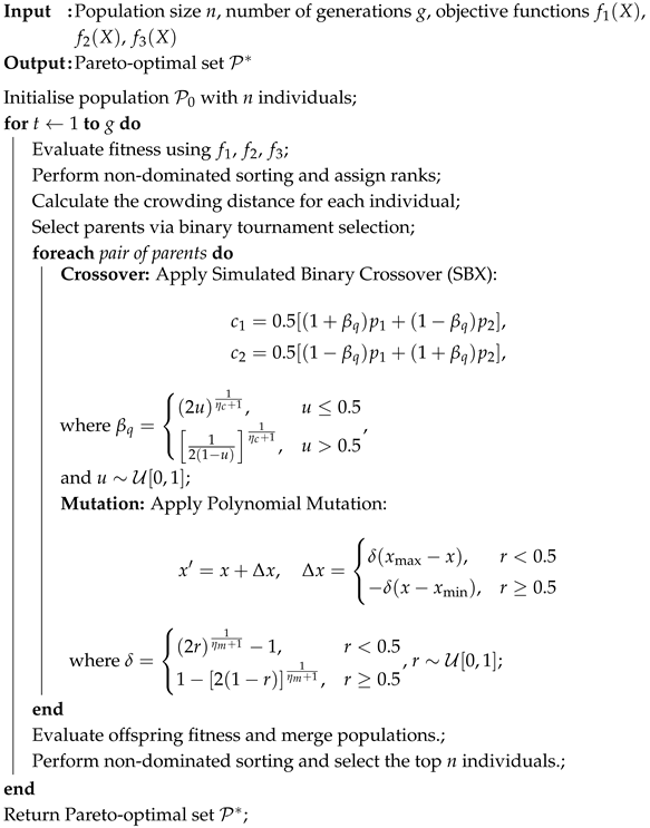 Applsci 15 09758 i001