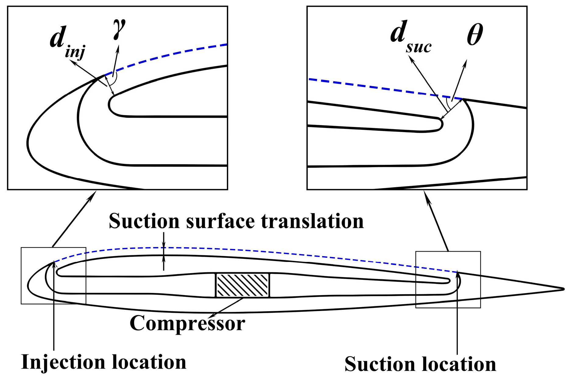 Applsci 15 09759 g002