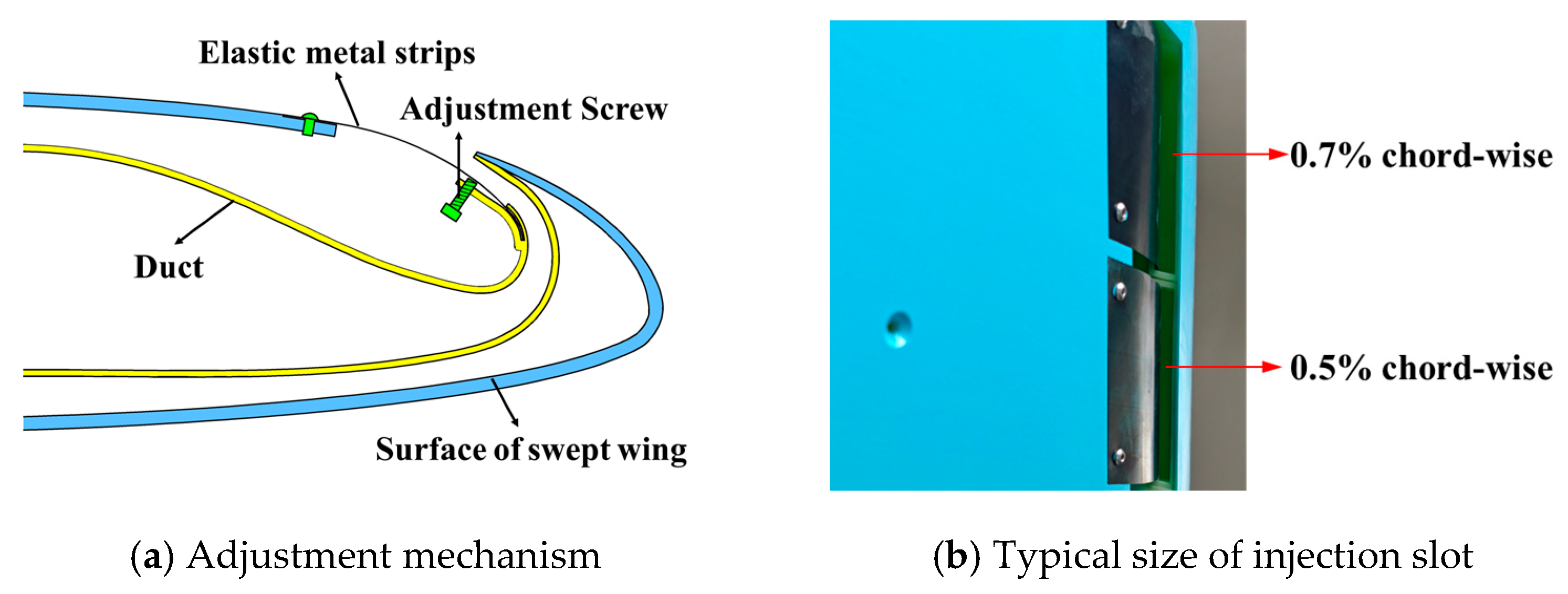 Applsci 15 09759 g005