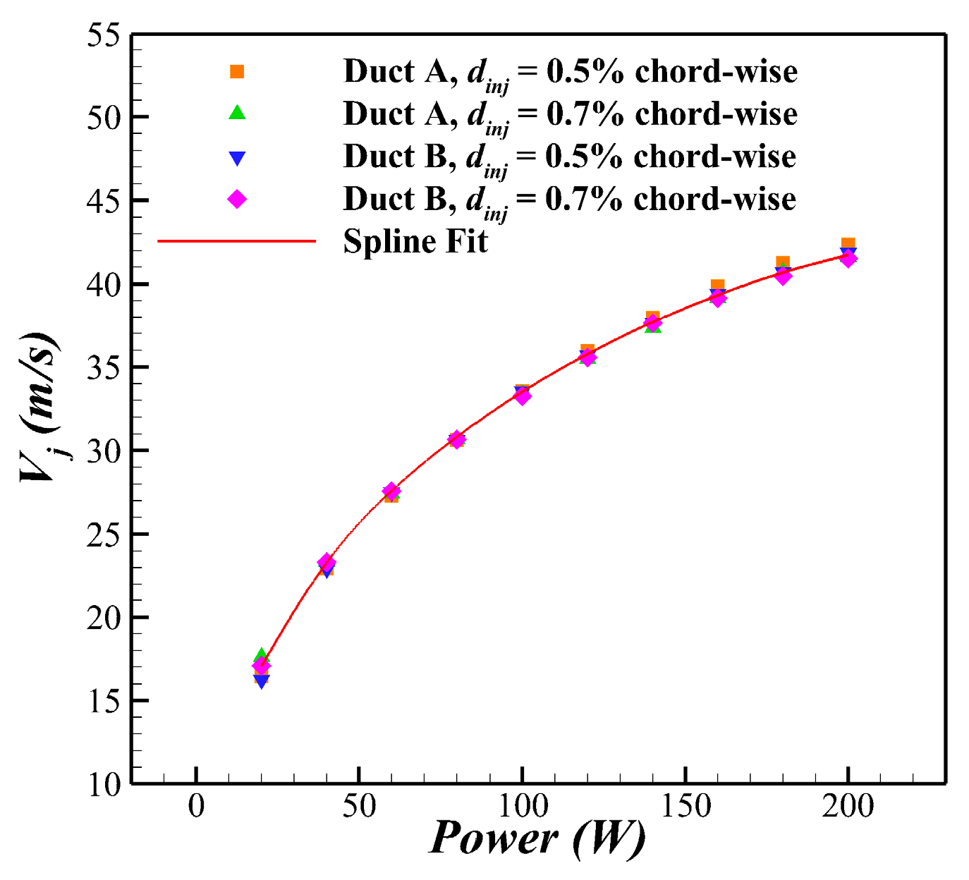 Applsci 15 09759 g011