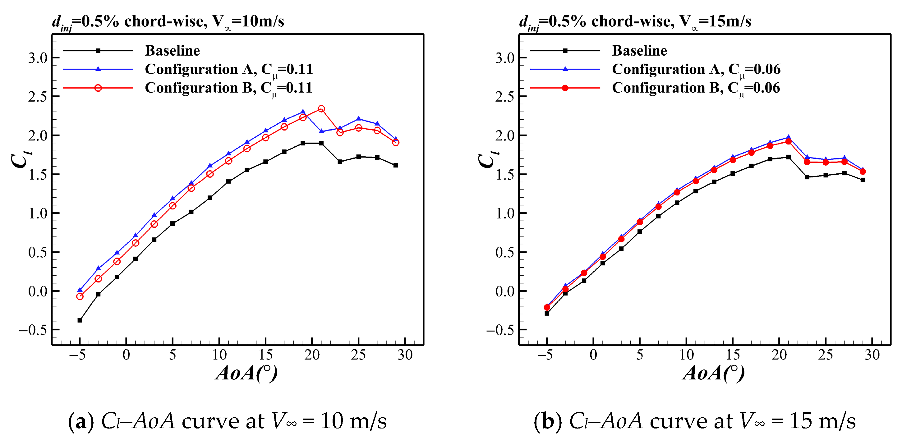 Applsci 15 09759 g012