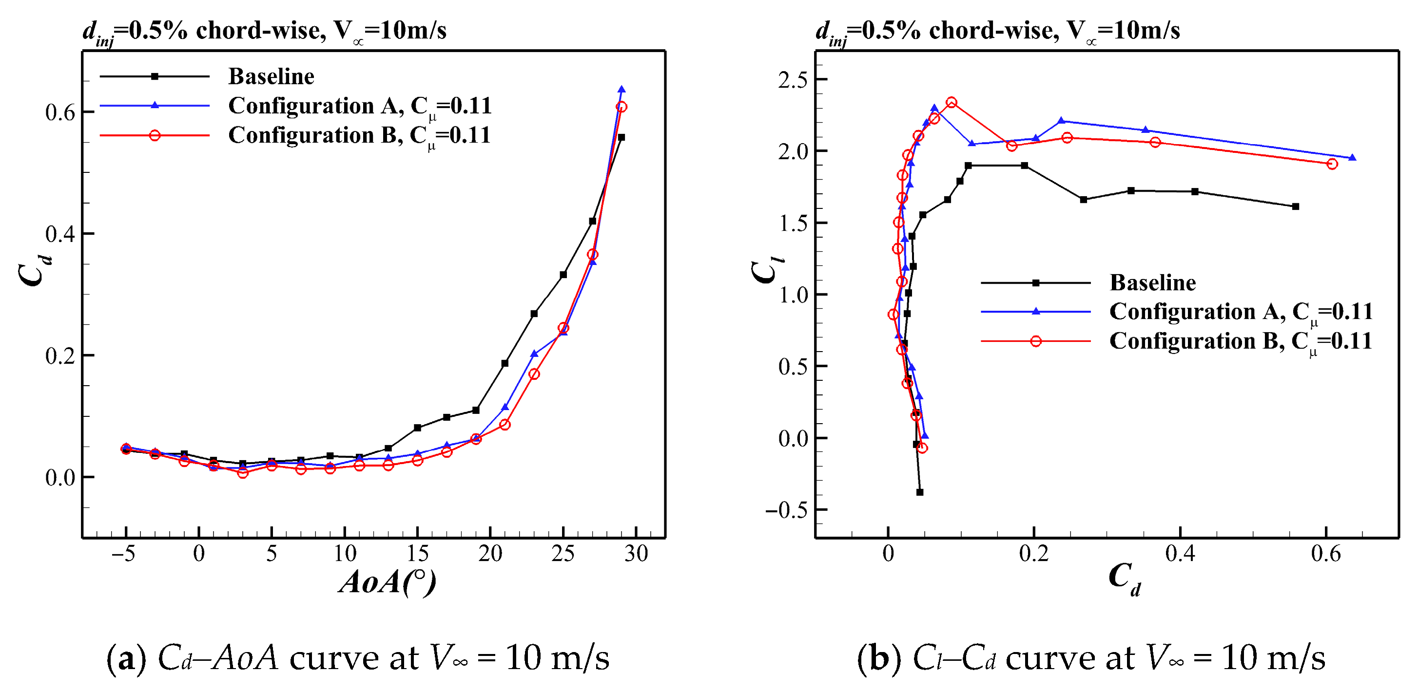 Applsci 15 09759 g013a
