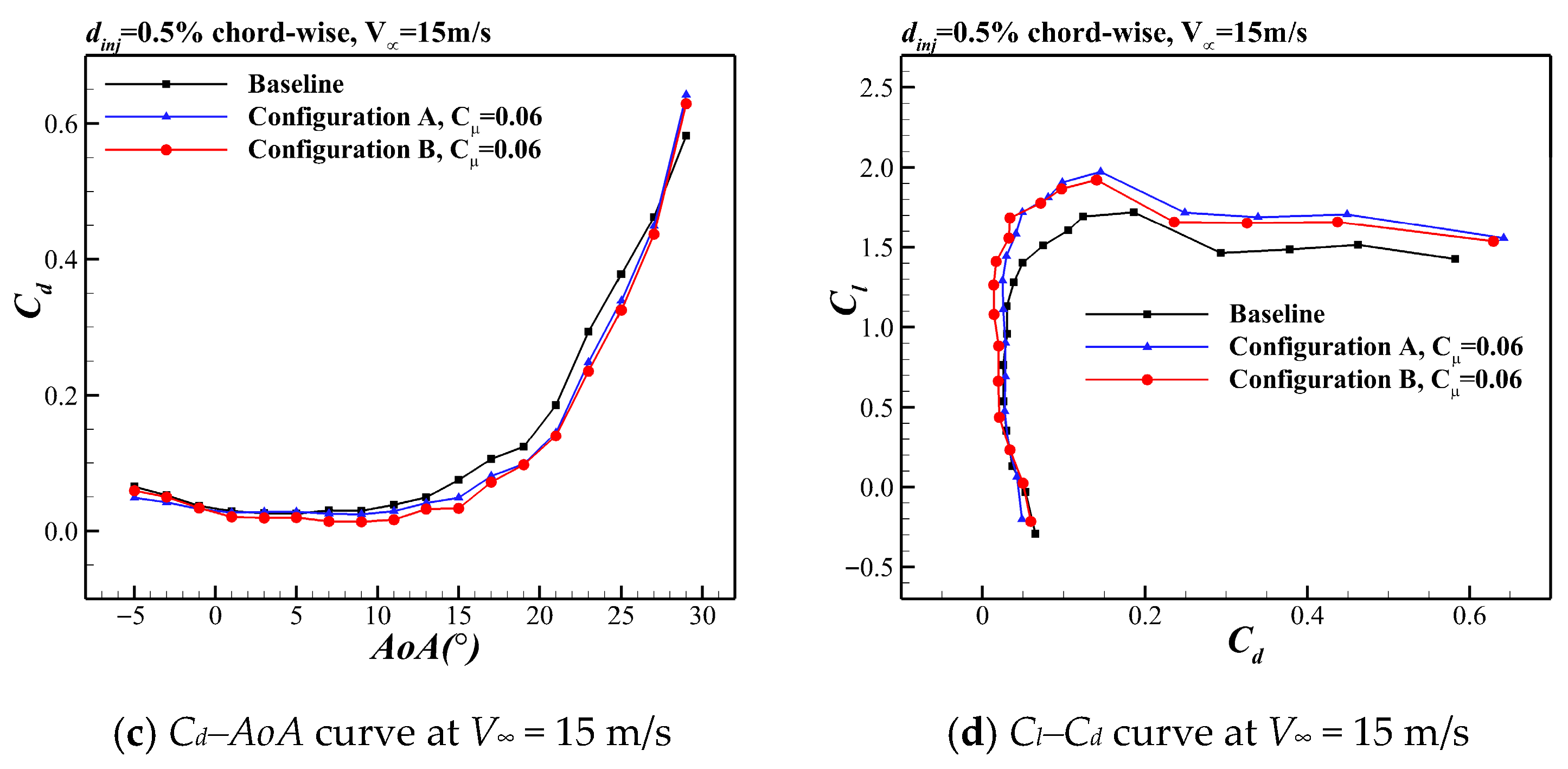 Applsci 15 09759 g013b