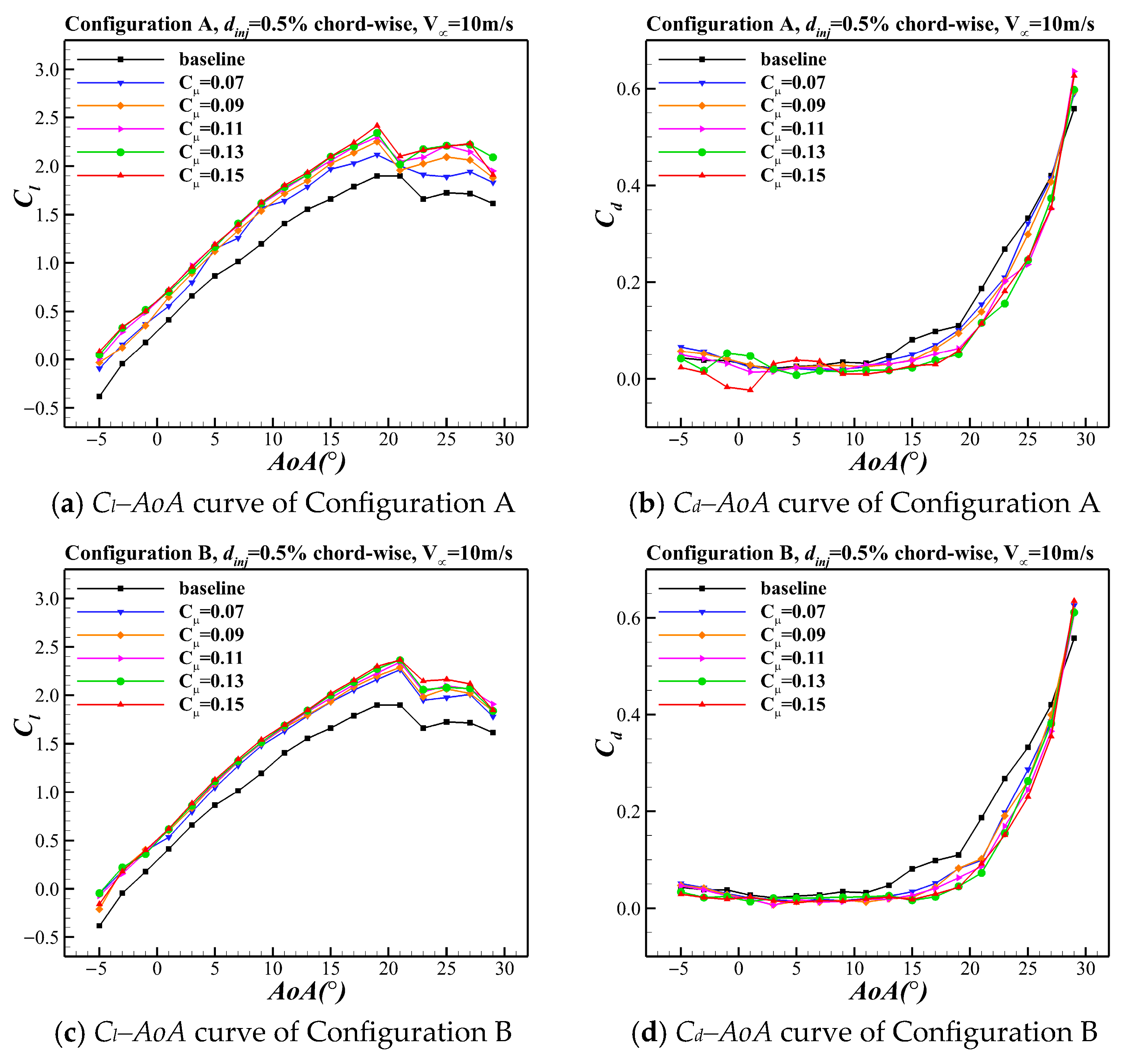 Applsci 15 09759 g017