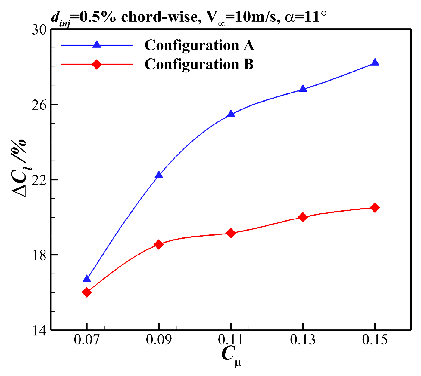 Applsci 15 09759 g018