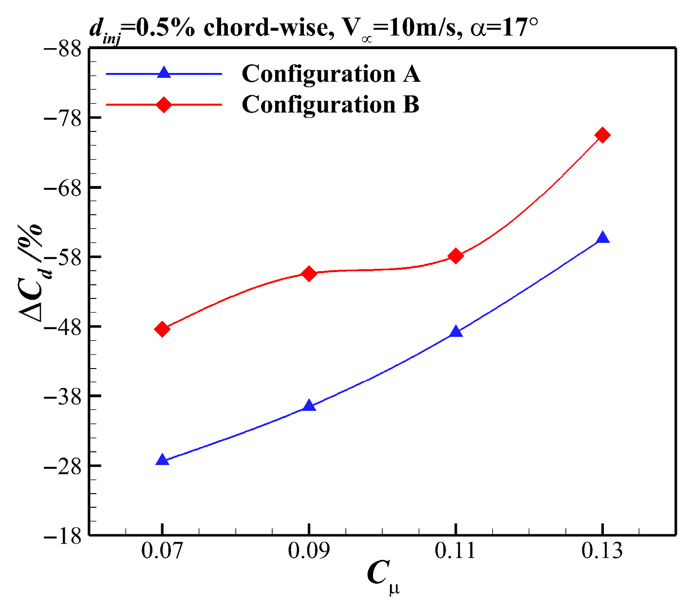Applsci 15 09759 g019