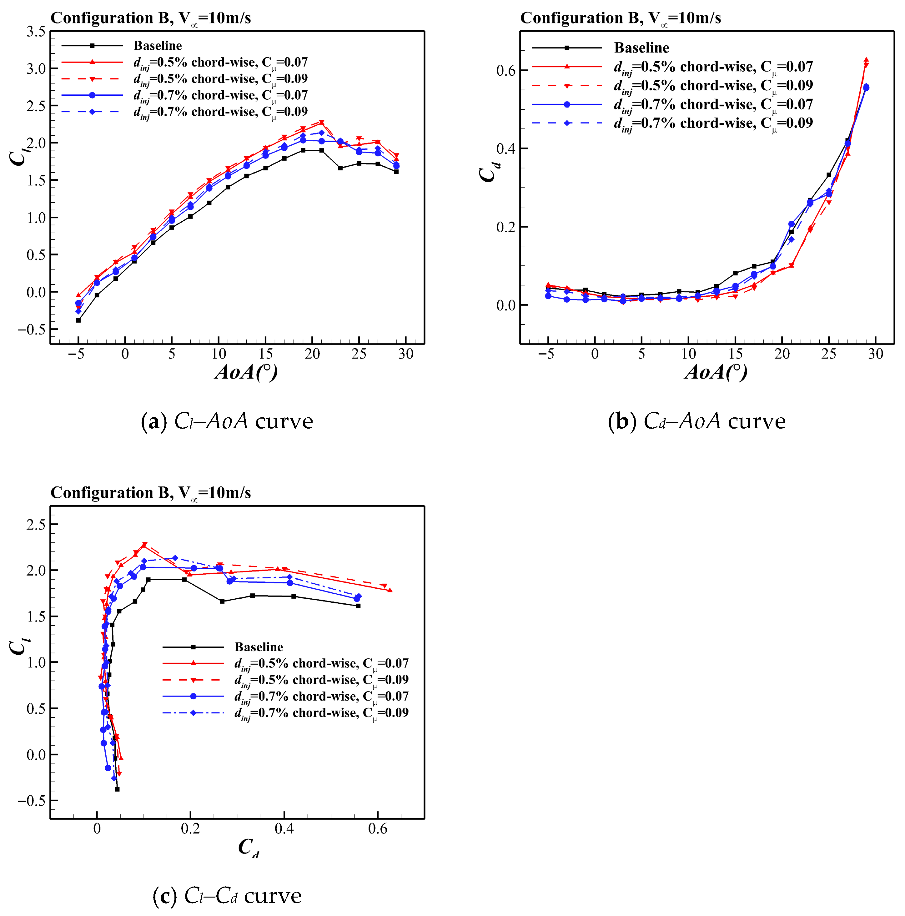 Applsci 15 09759 g020