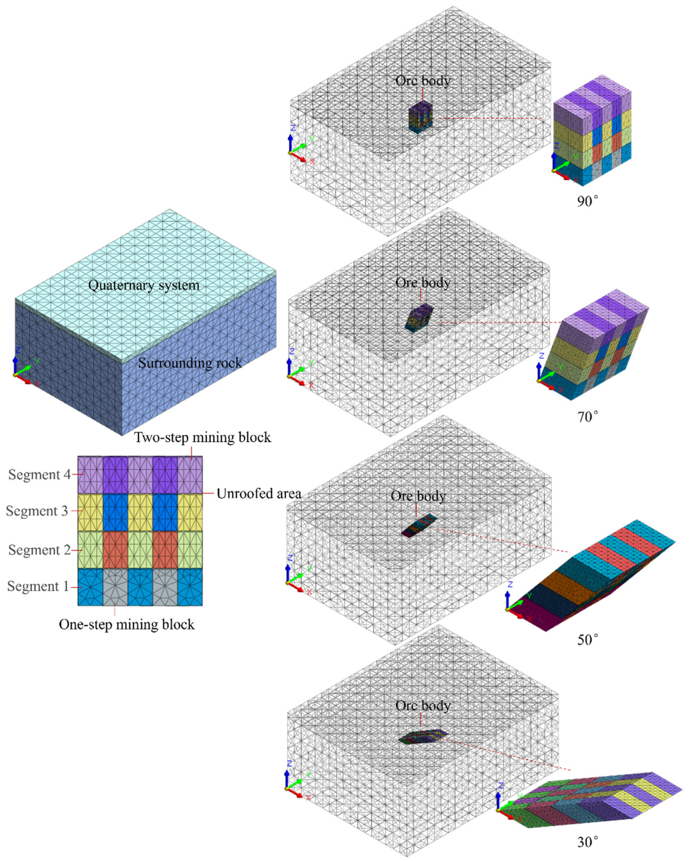 Applsci 15 09760 g006