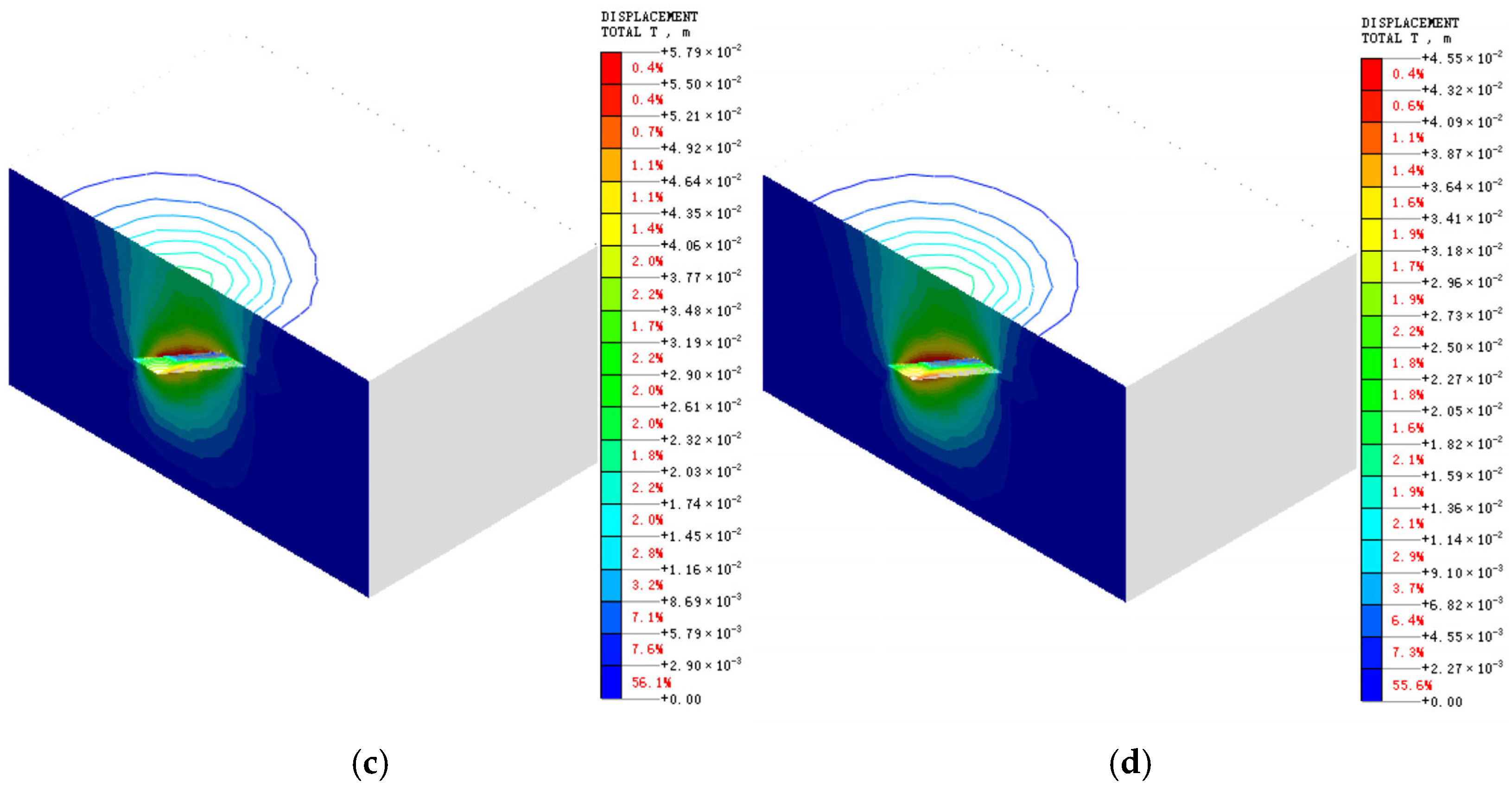 Applsci 15 09760 g009b