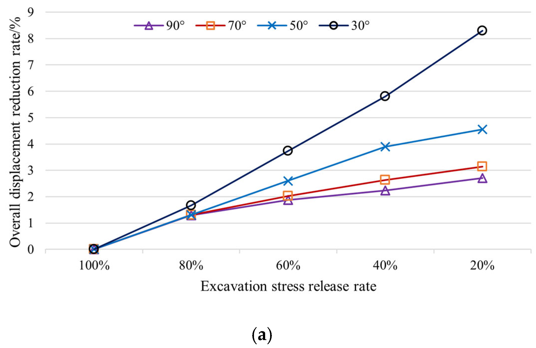 Applsci 15 09760 g010a
