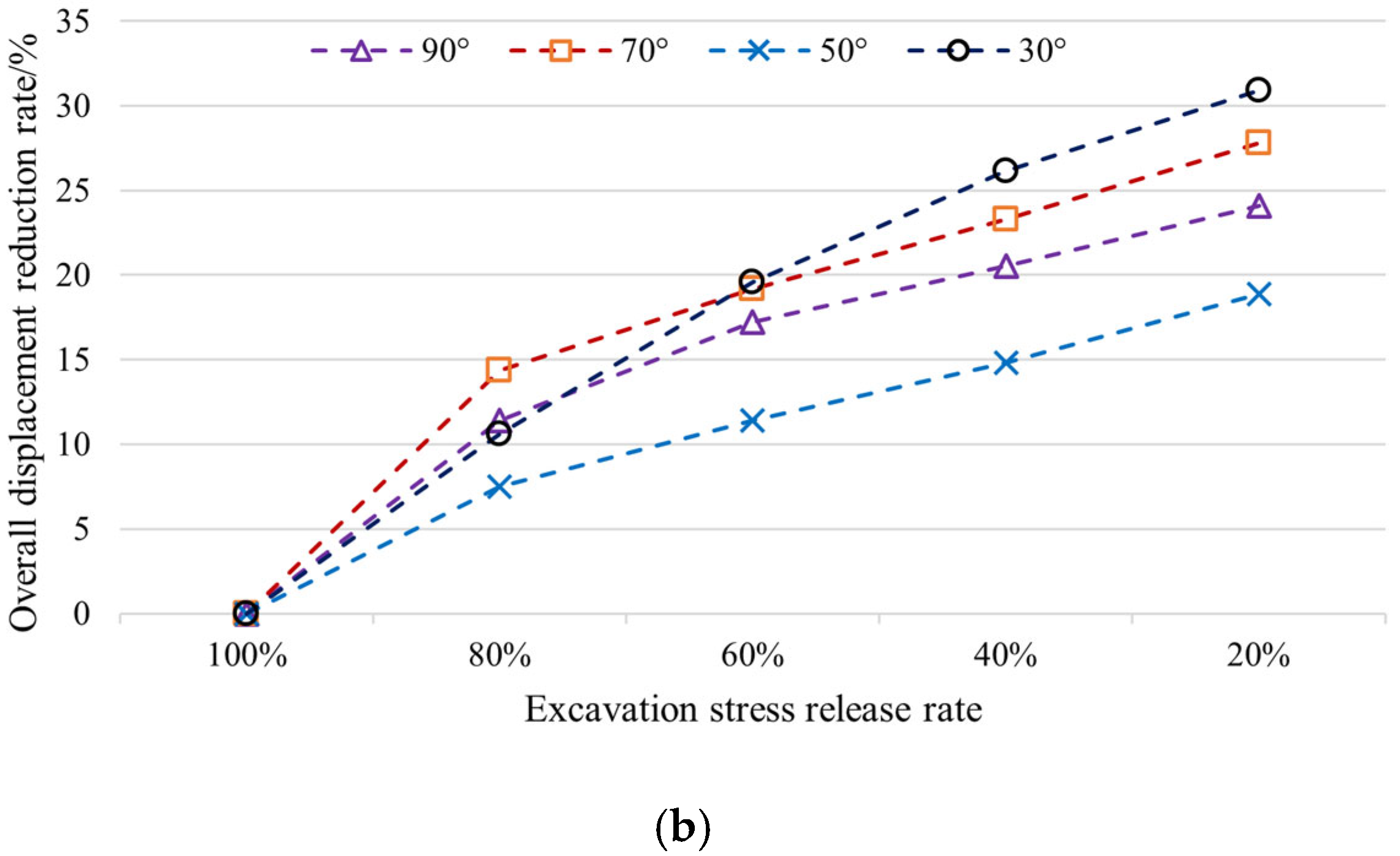 Applsci 15 09760 g010b