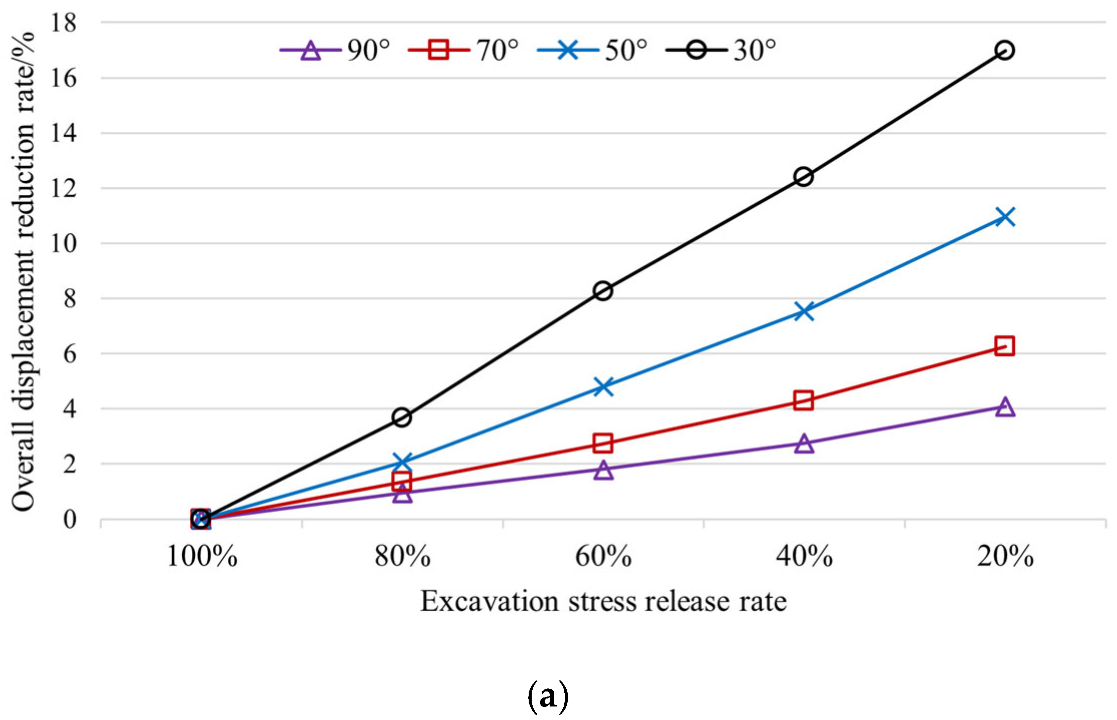 Applsci 15 09760 g011a