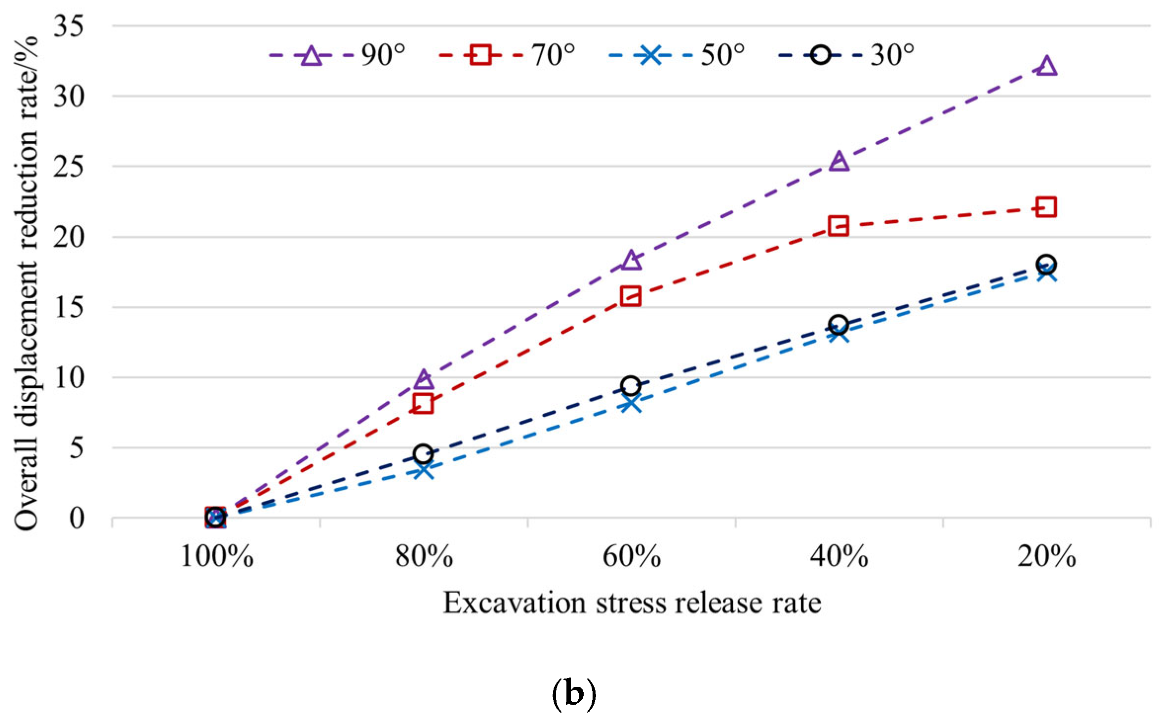 Applsci 15 09760 g011b