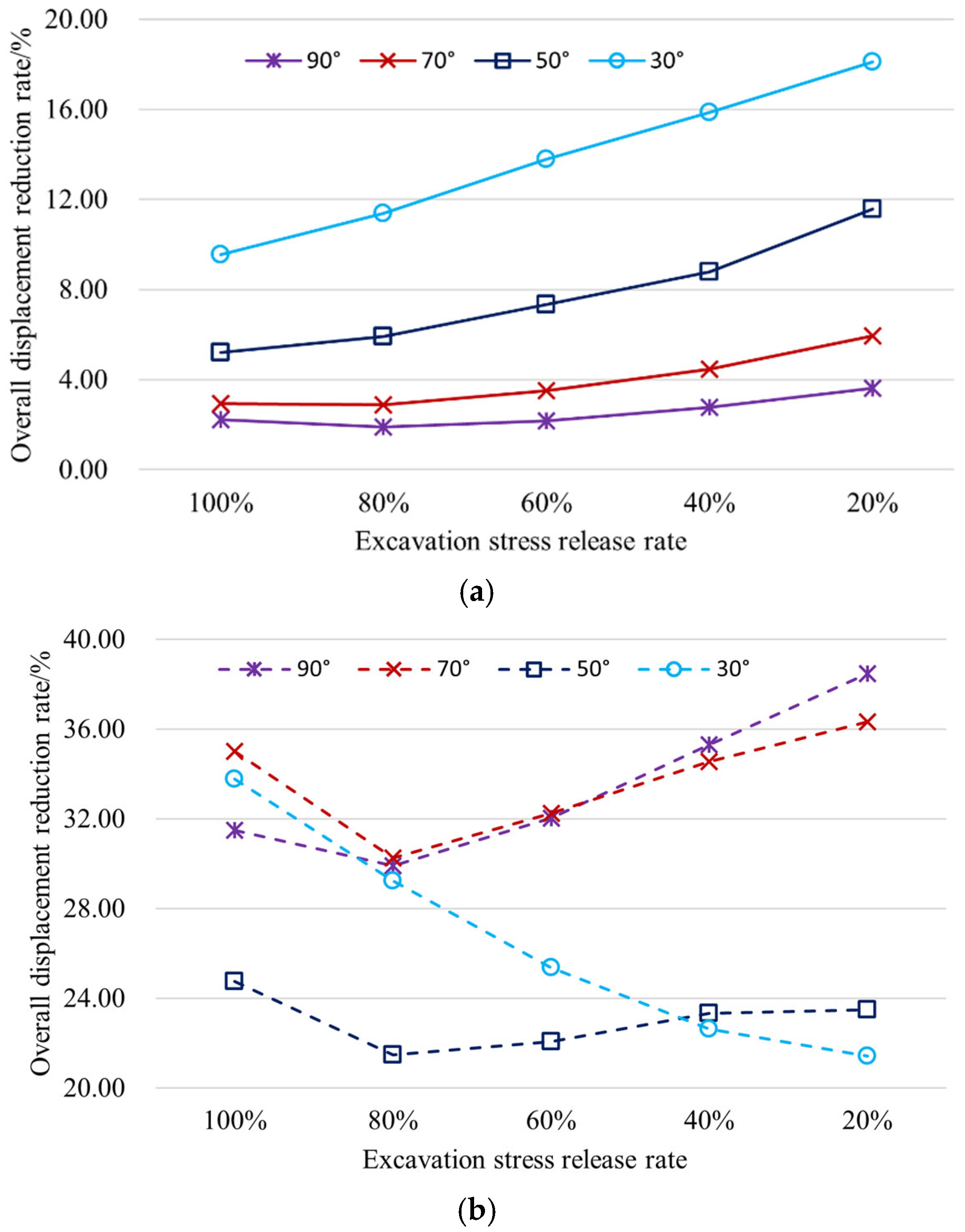 Applsci 15 09760 g012