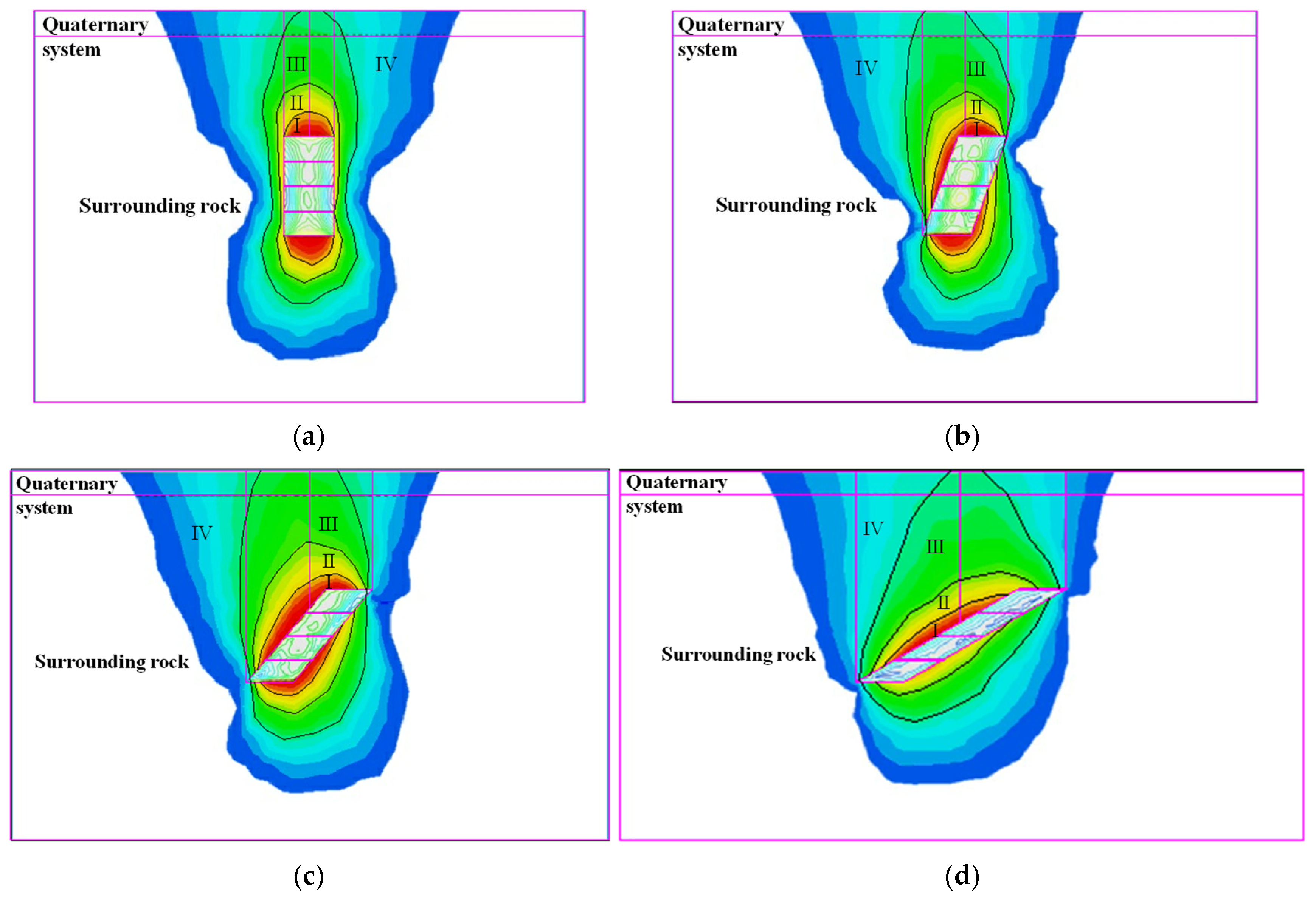 Applsci 15 09760 g014