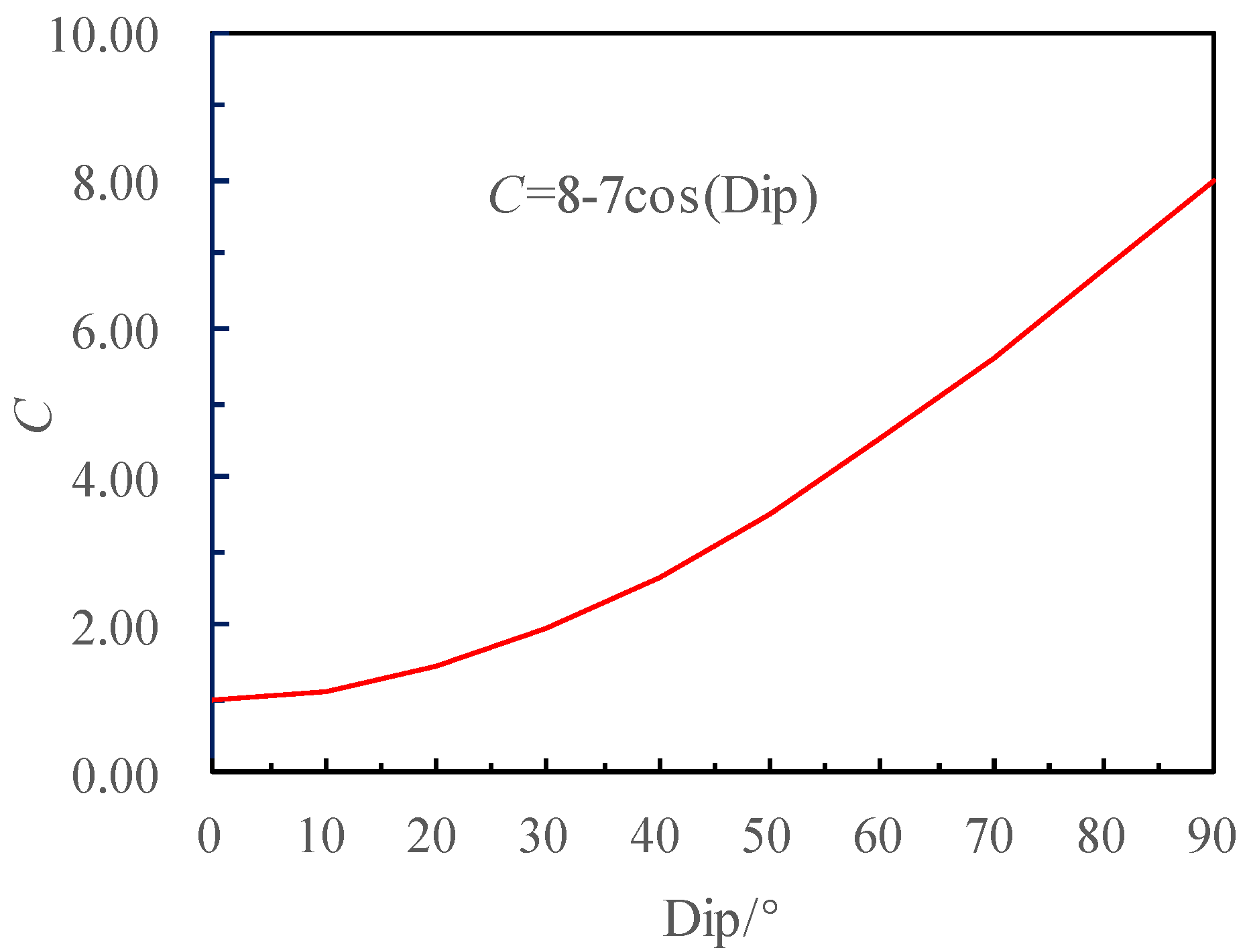 Applsci 15 09760 g020