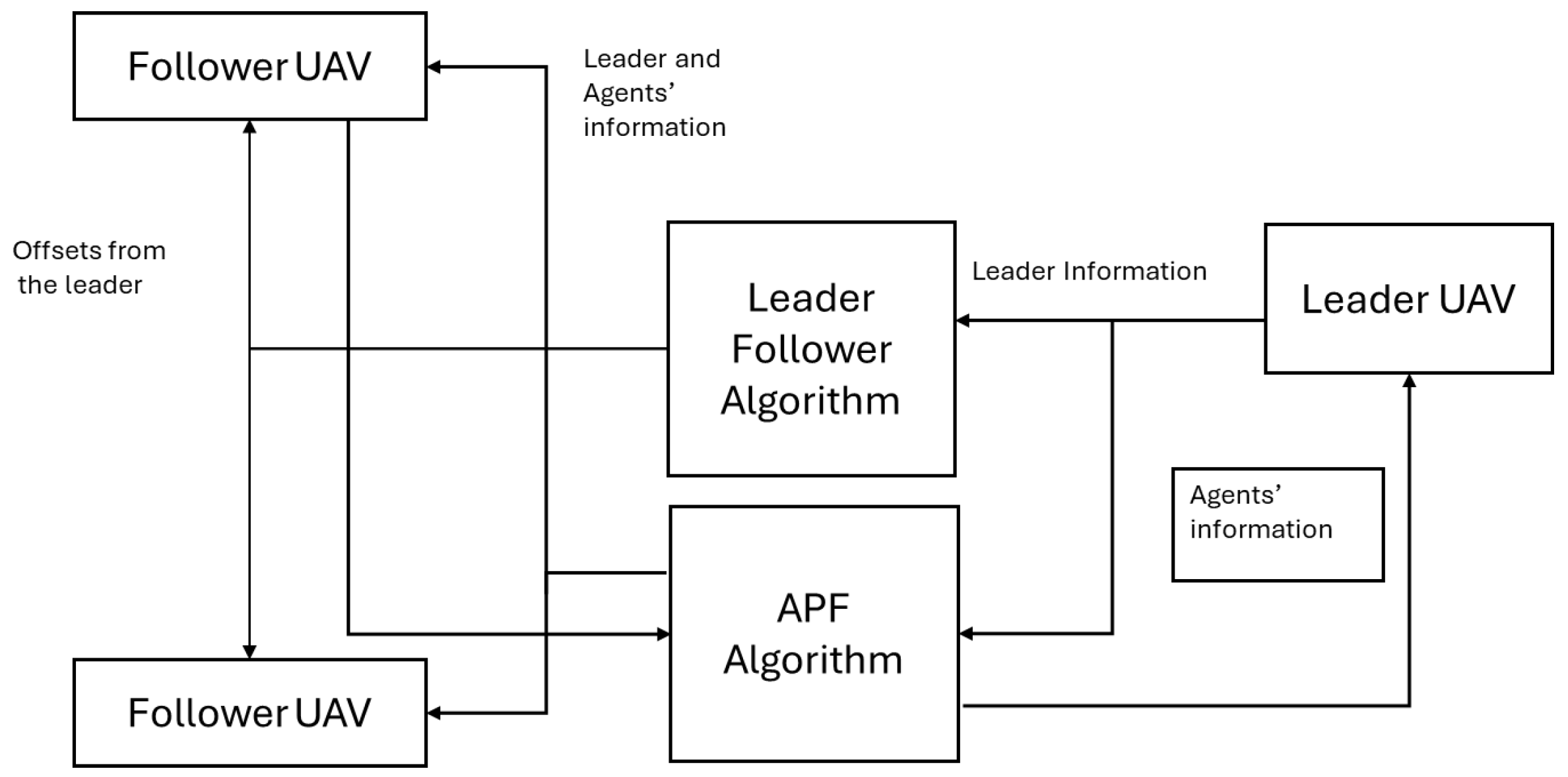 Applsci 15 09761 g002