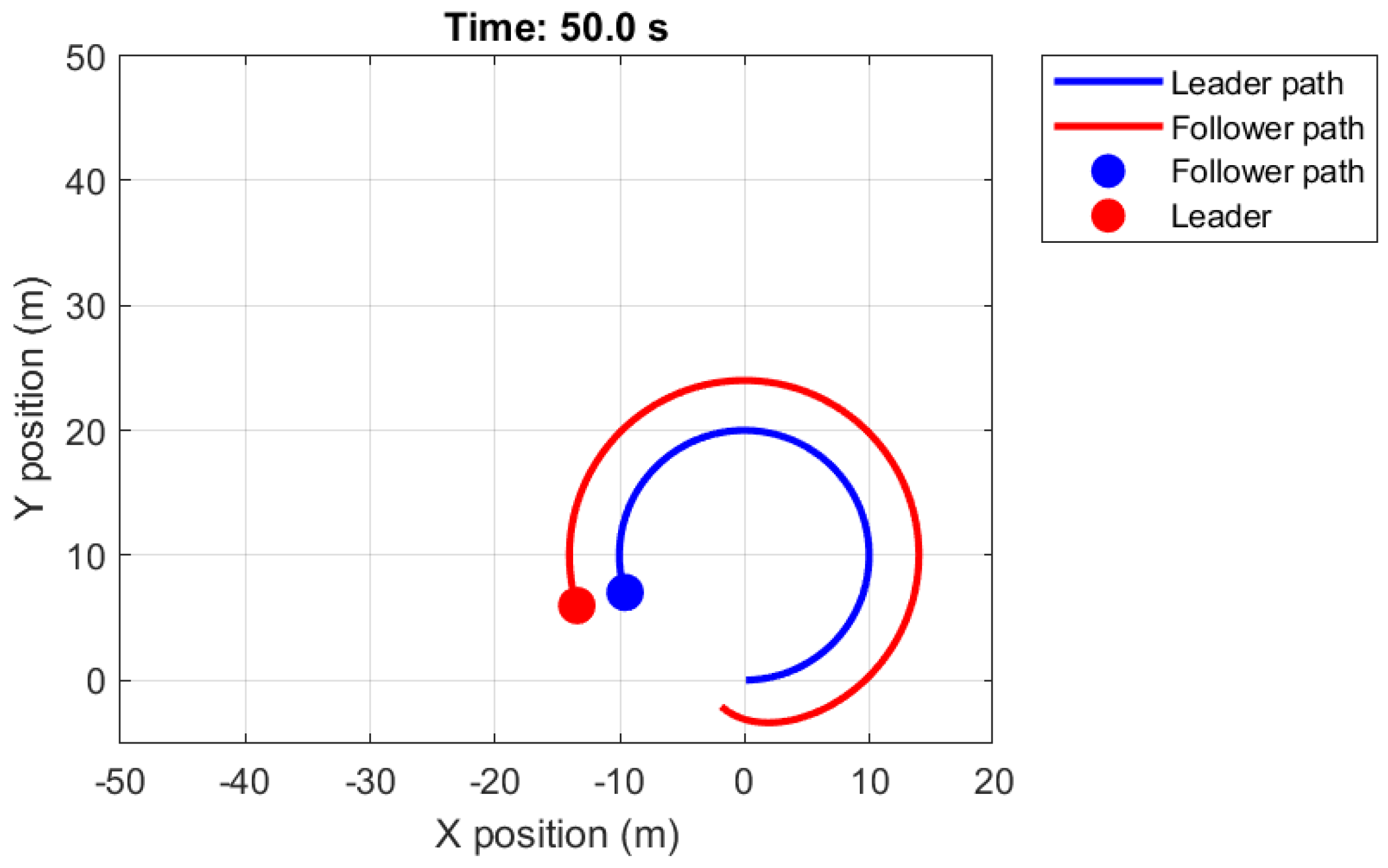 Applsci 15 09761 g003