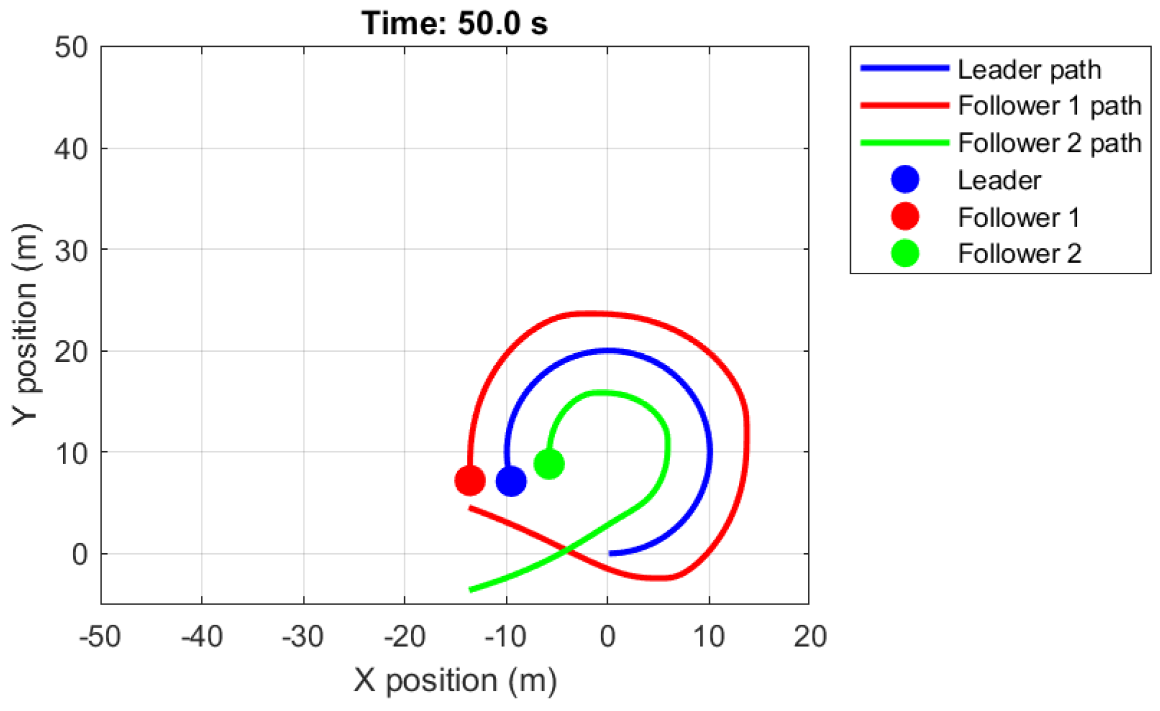 Applsci 15 09761 g004