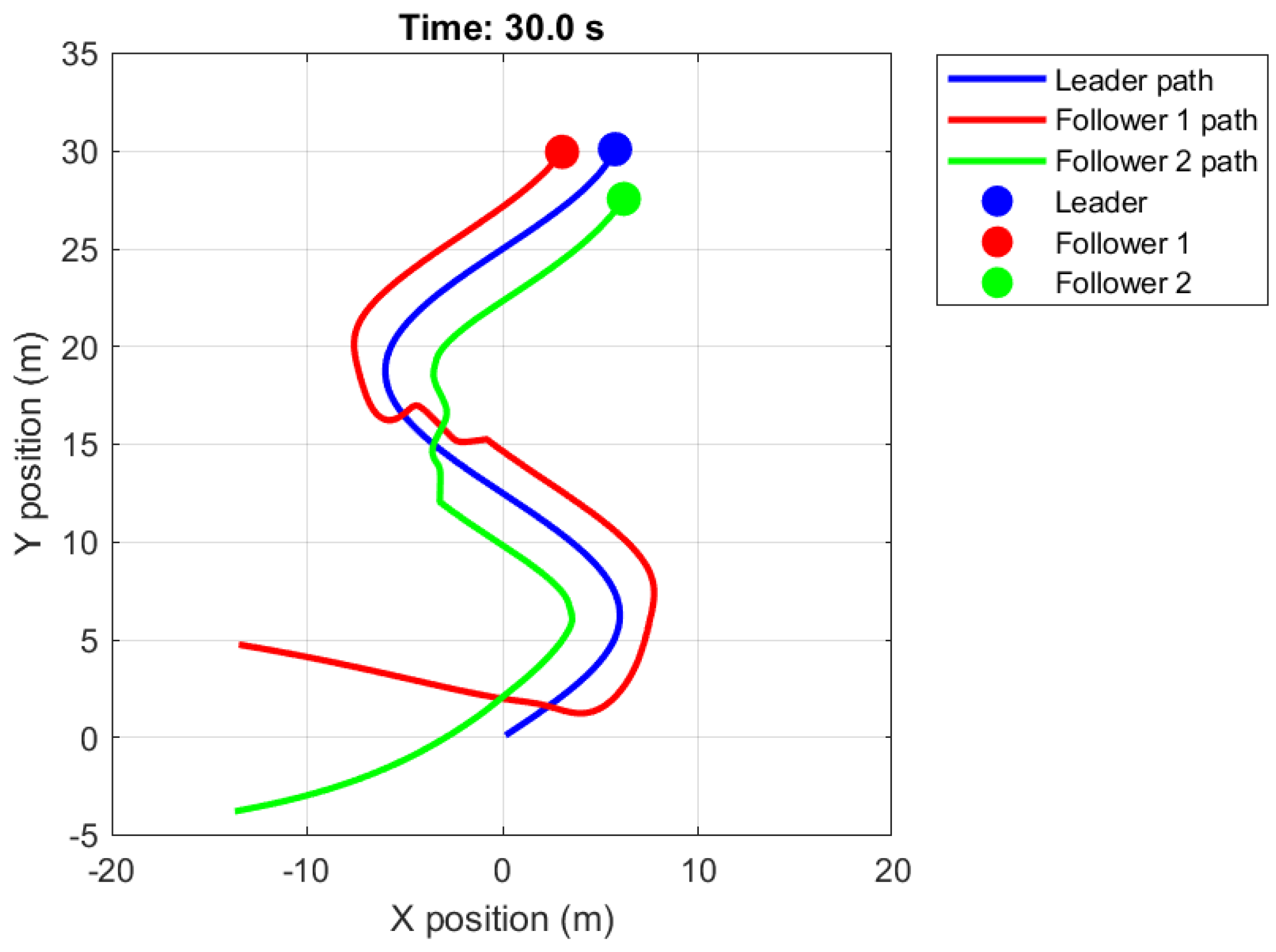 Applsci 15 09761 g007