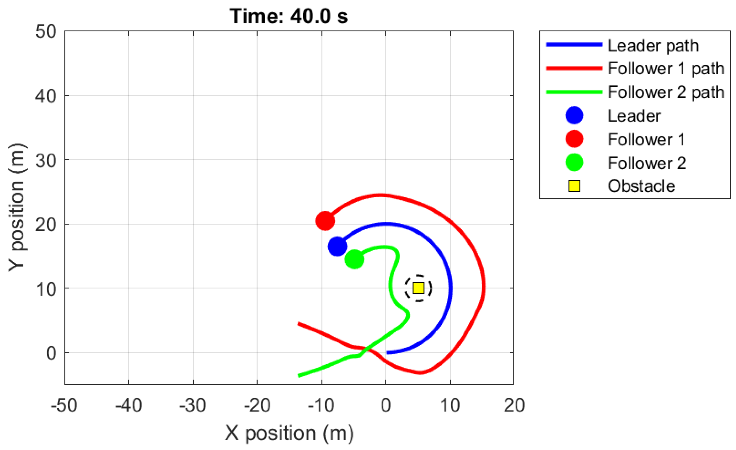 Applsci 15 09761 g008