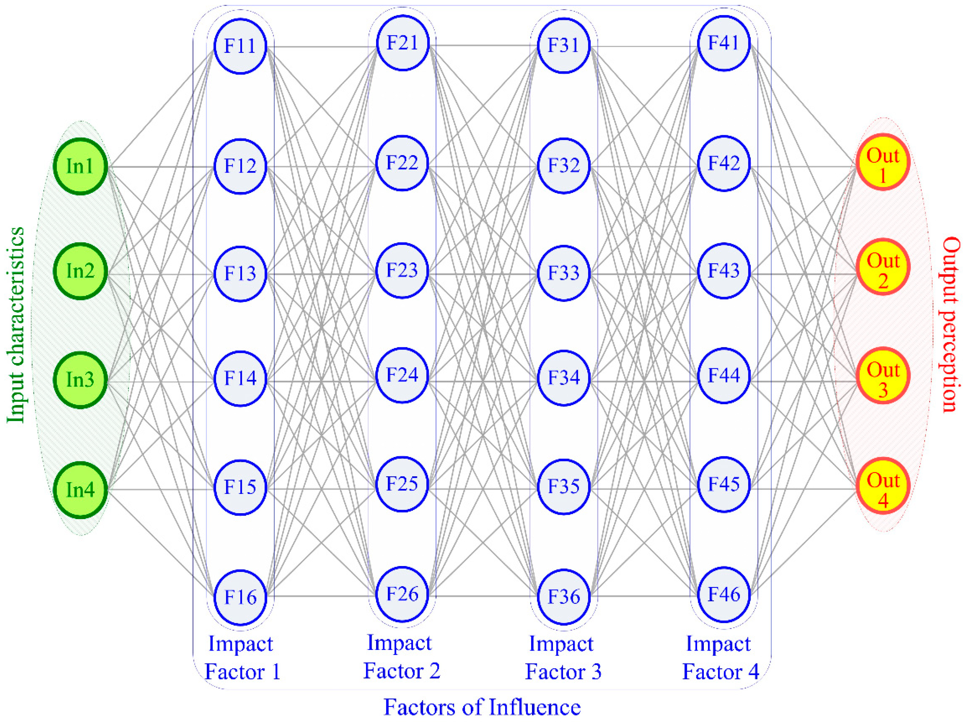 Applsci 15 09763 g001