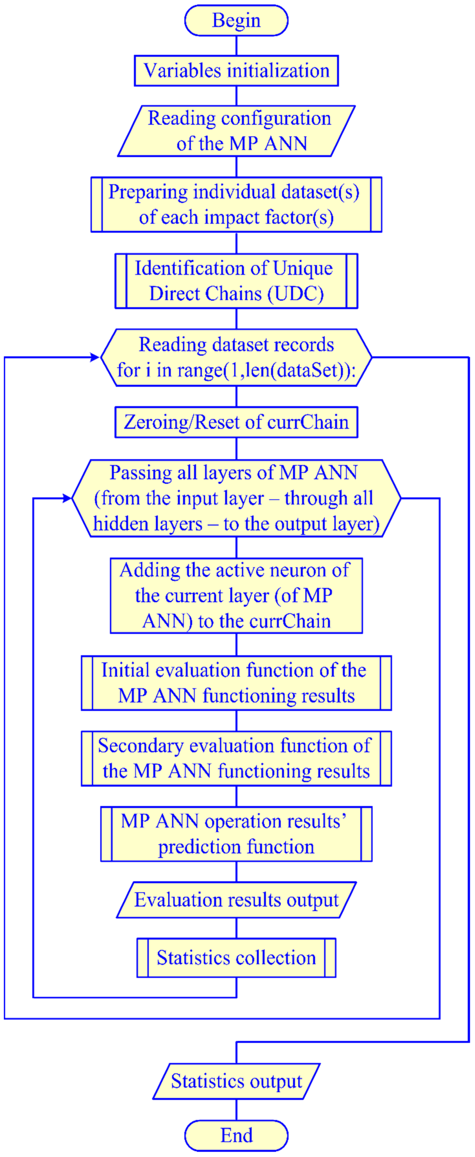 Applsci 15 09763 g003