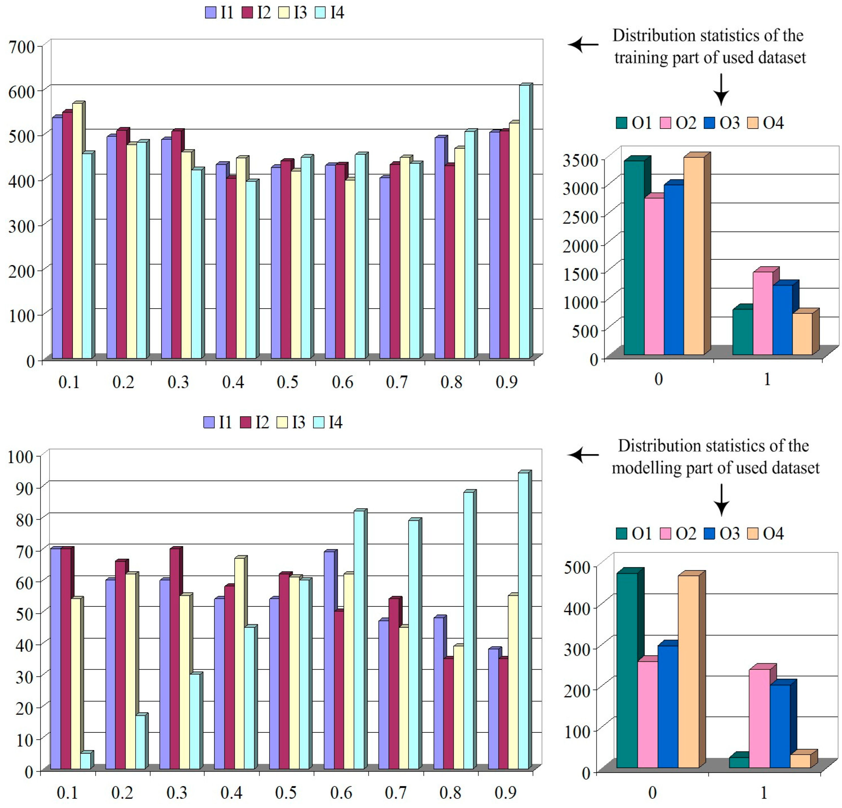 Applsci 15 09763 g005
