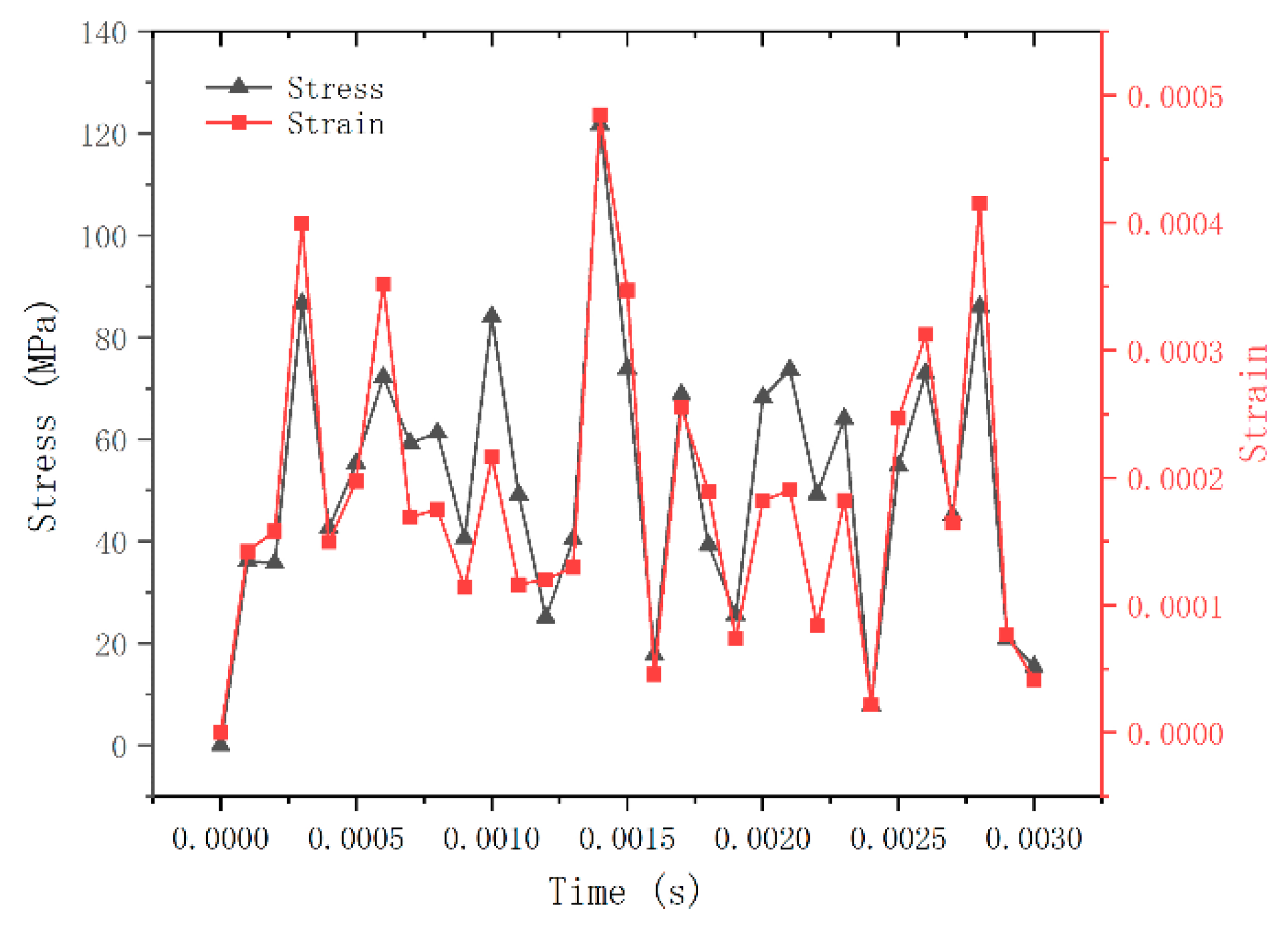 Applsci 15 09765 g015