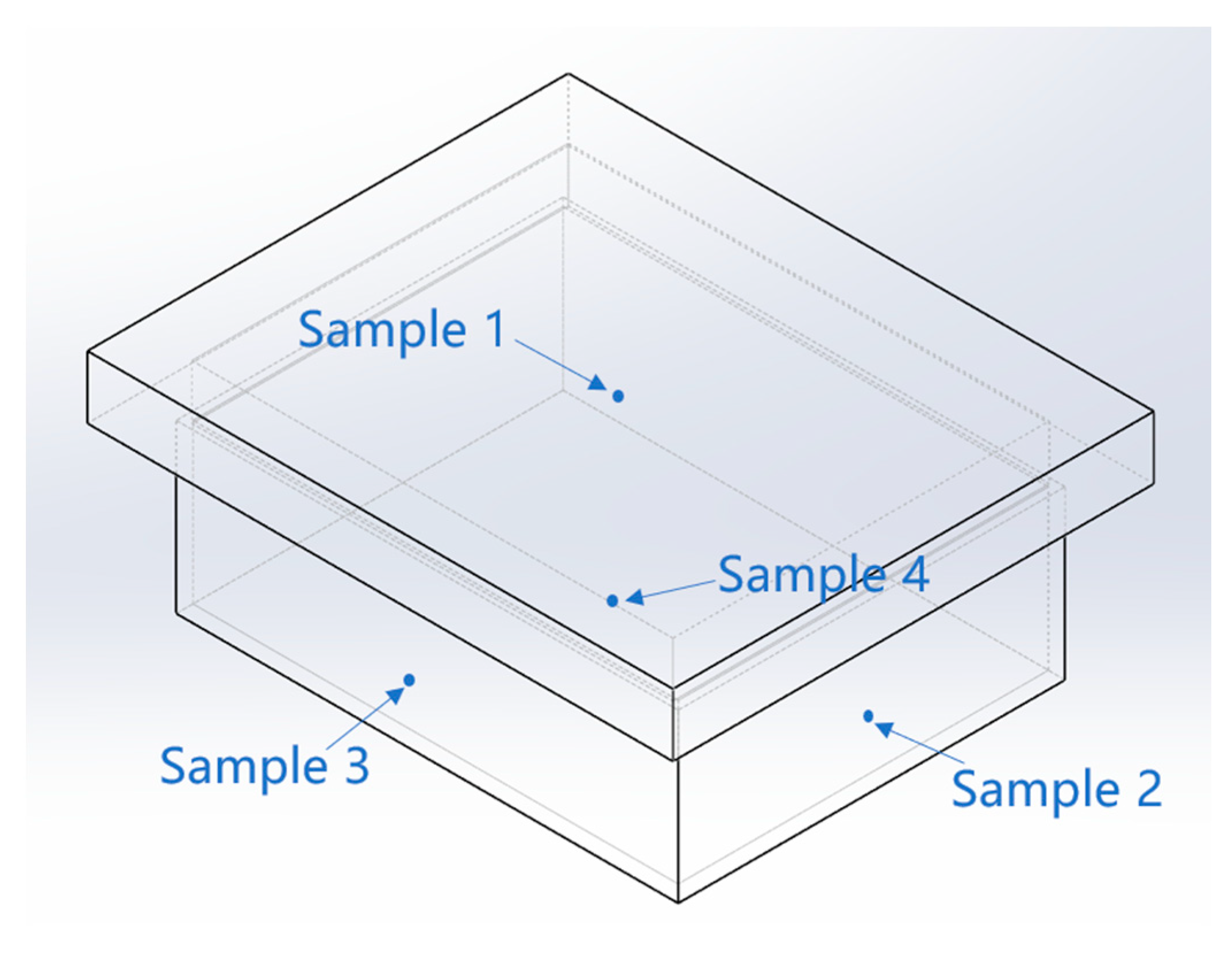 Applsci 15 09765 g017