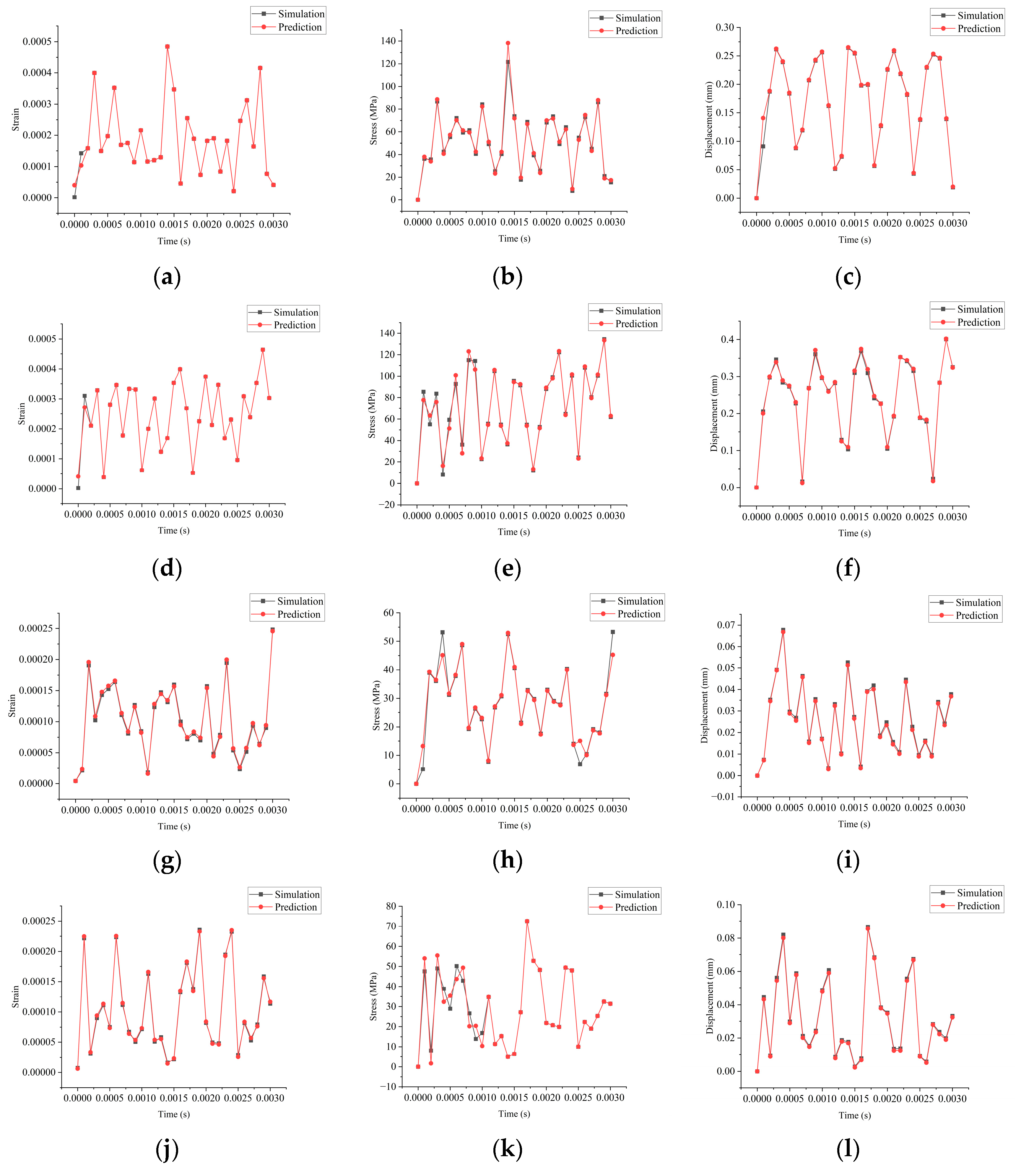 Applsci 15 09765 g018