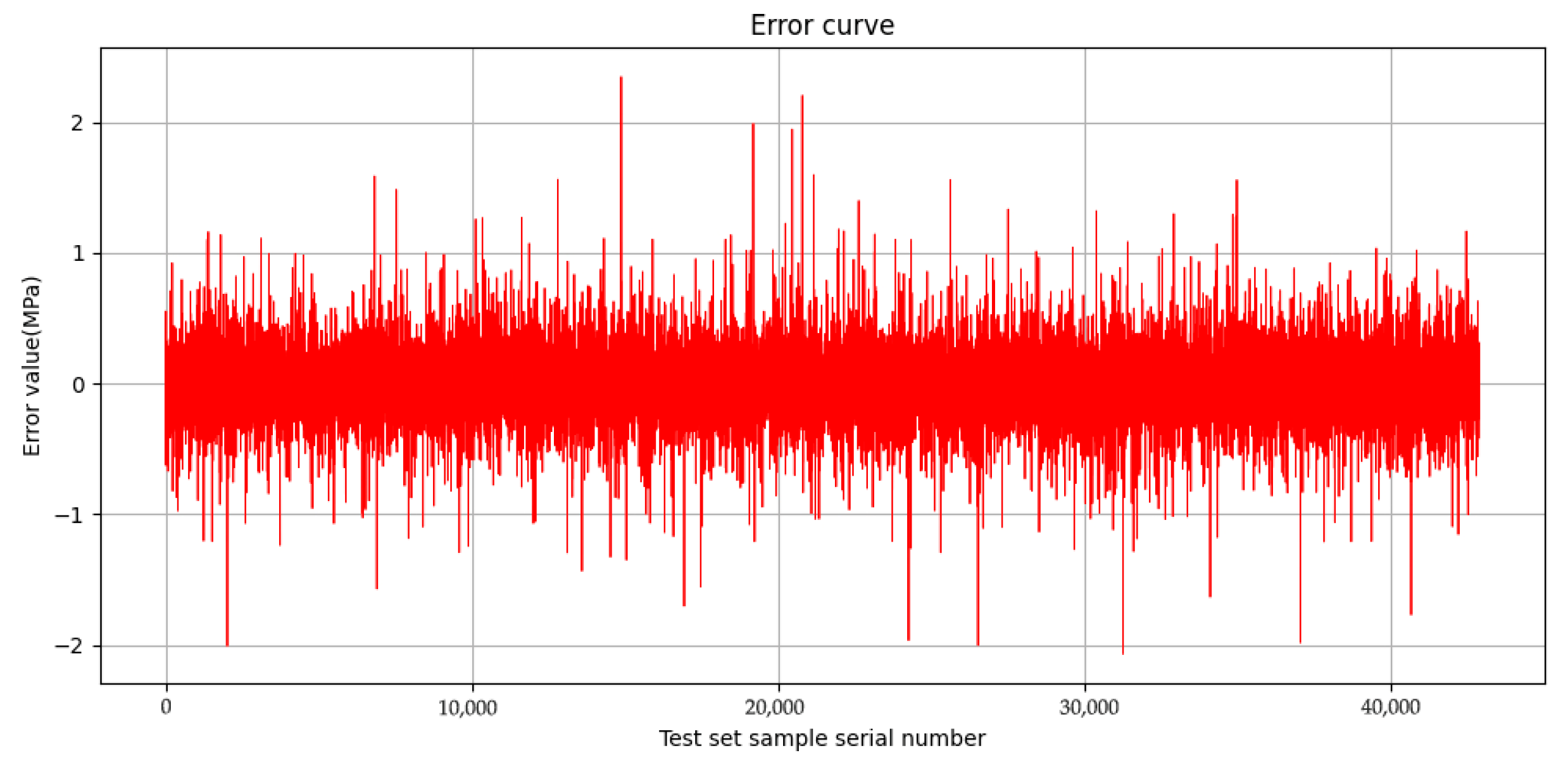 Applsci 15 09765 g019