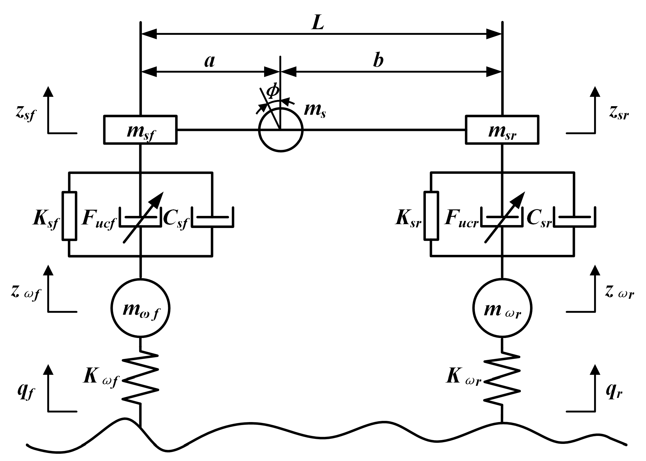 Research on Control Strategy of Semi-Active Suspension System