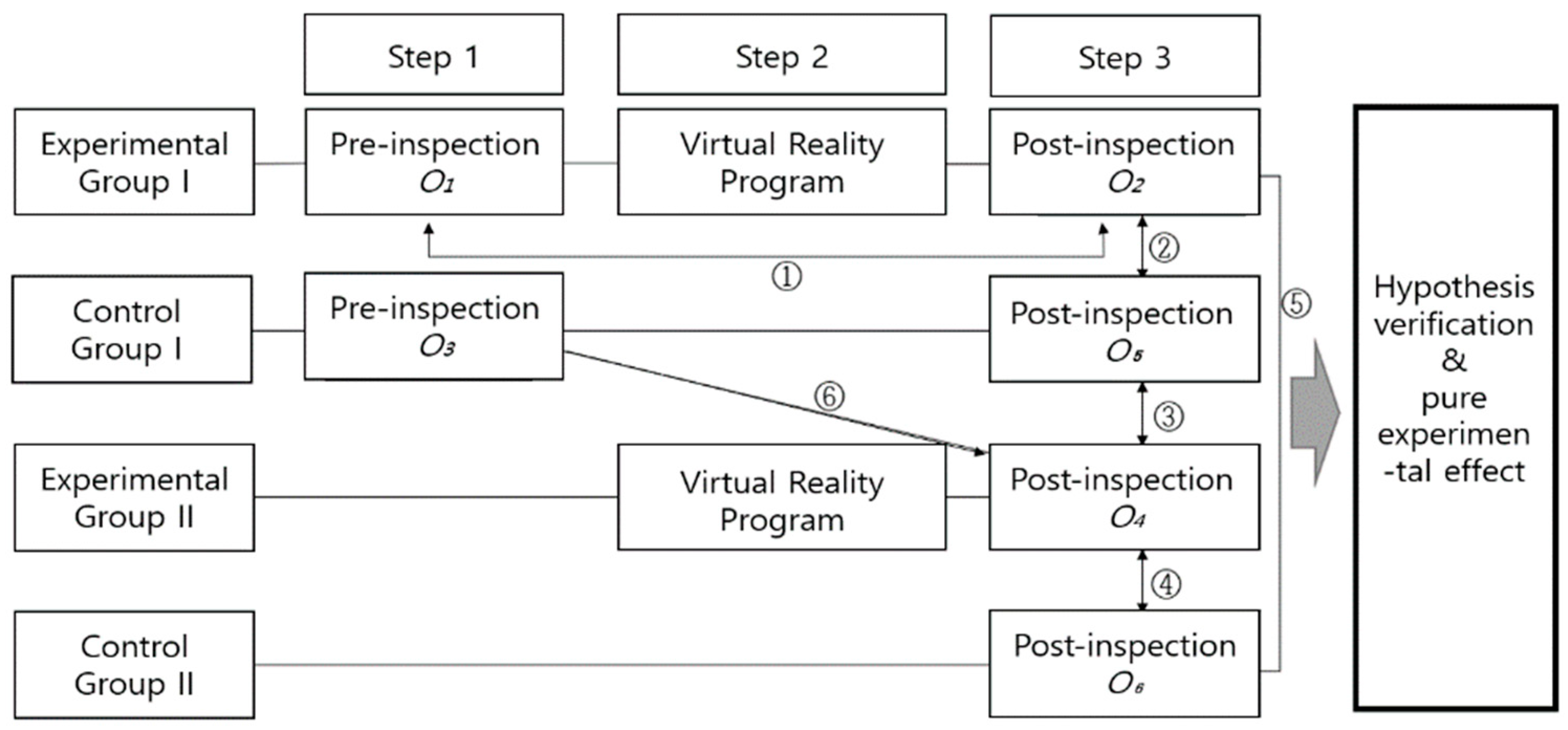 Applsci 15 09769 g001