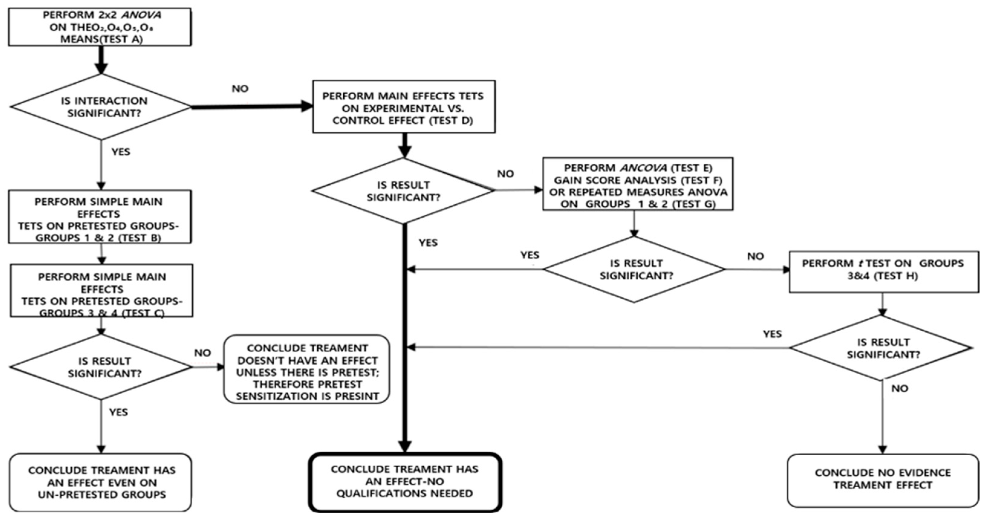 Applsci 15 09769 g002