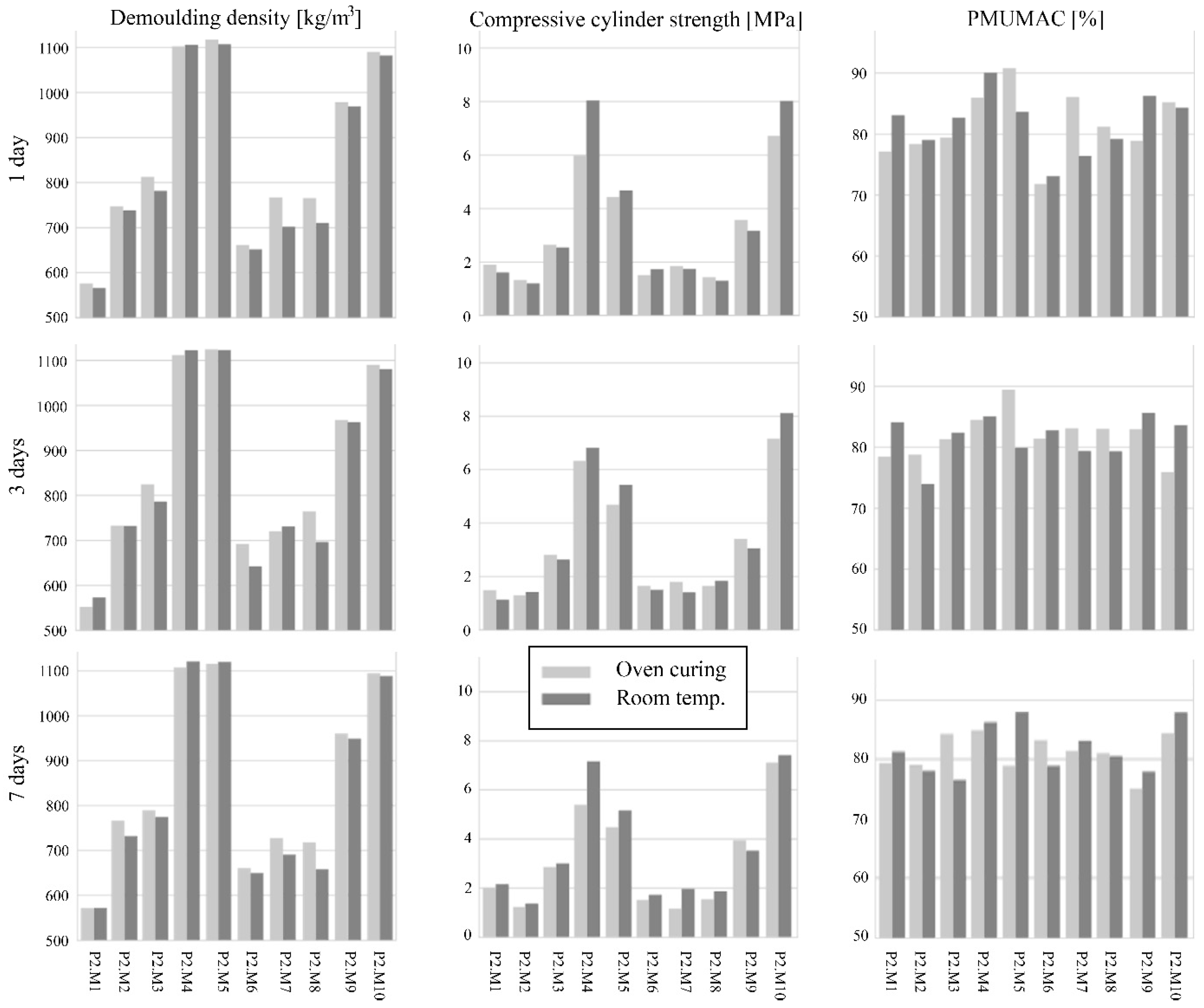 Applsci 15 09771 g011 Applsci 15 09771 g011