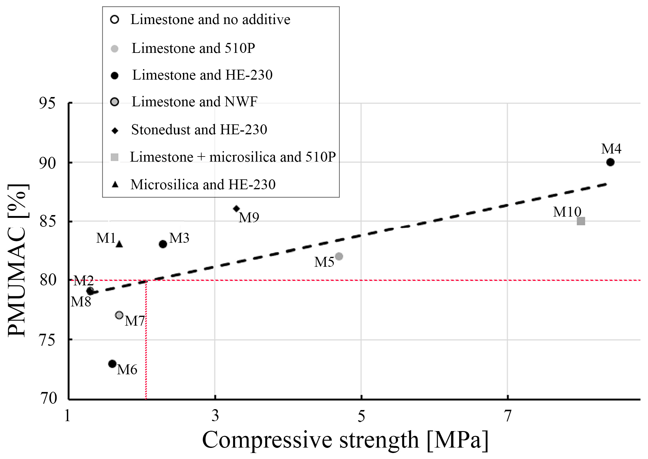 Applsci 15 09771 g012 Applsci 15 09771 g012
