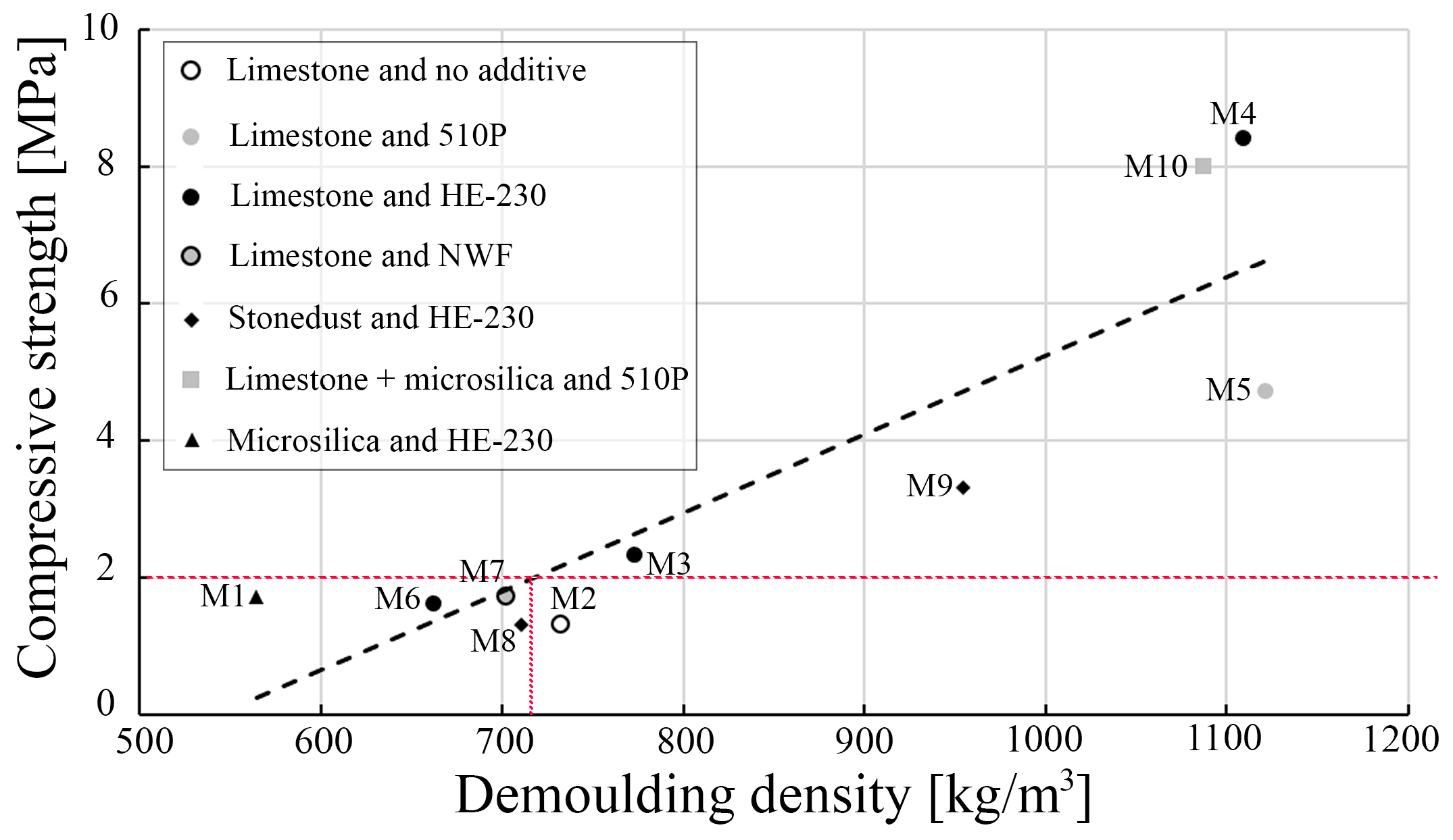 Applsci 15 09771 g013 Applsci 15 09771 g013