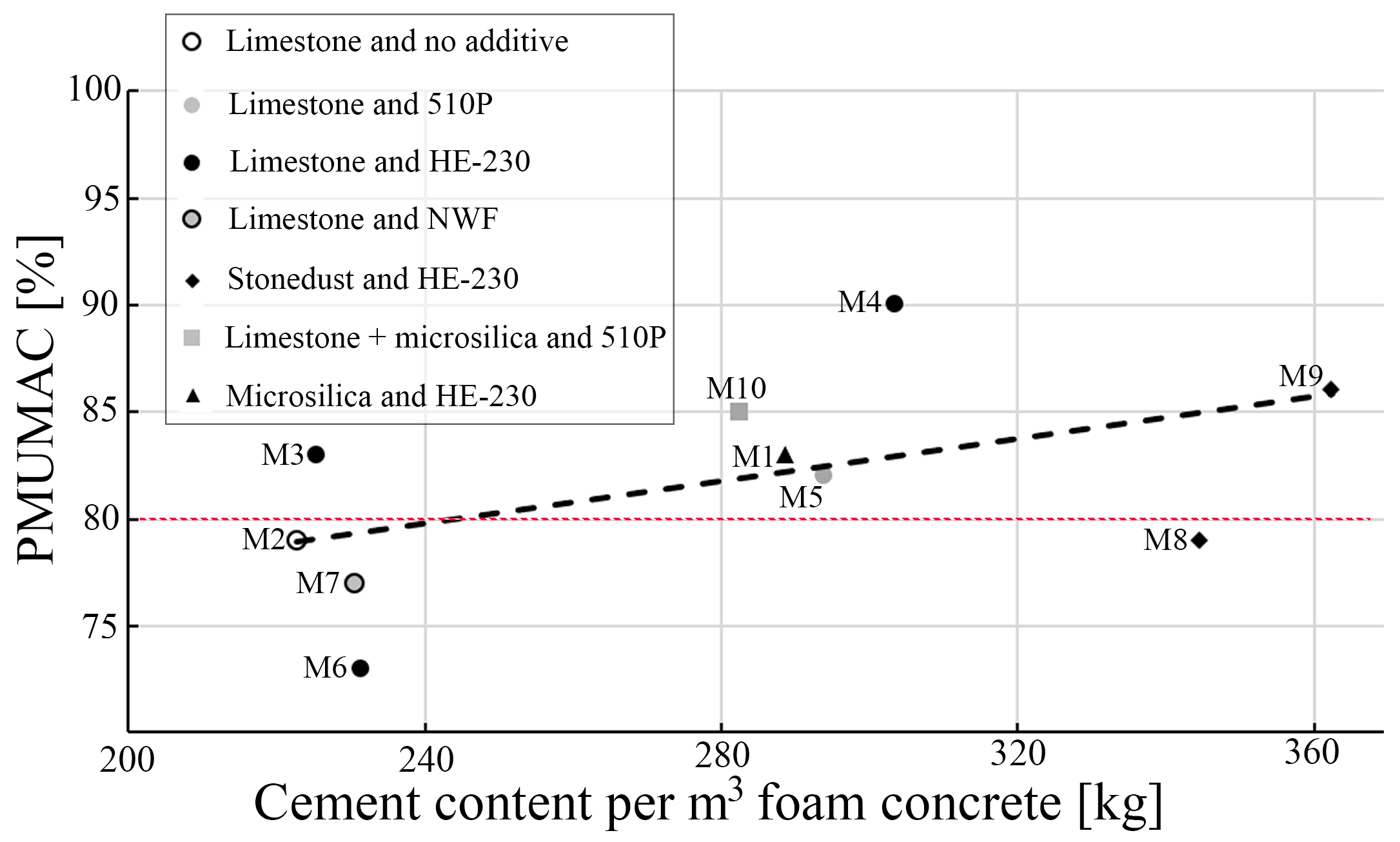 Applsci 15 09771 g014 Applsci 15 09771 g014