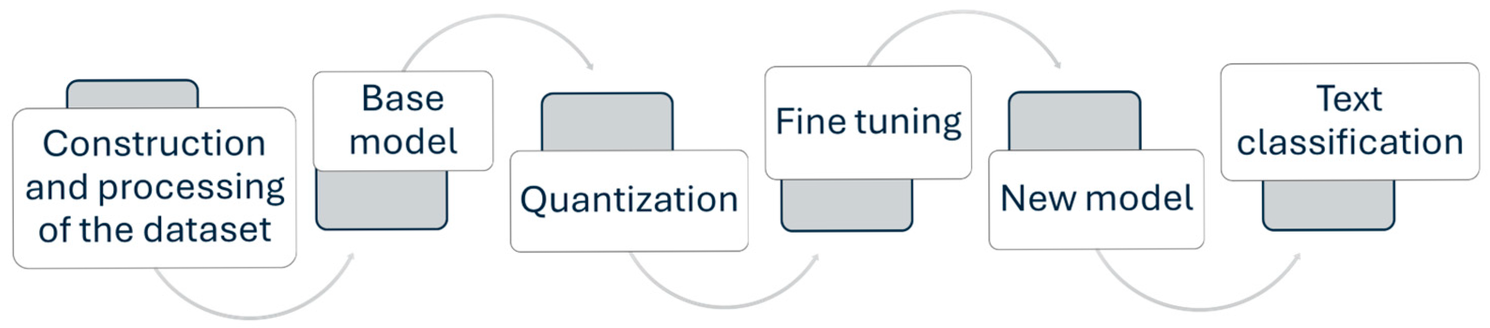 Applsci 15 09772 g001 Applsci 15 09772 g001