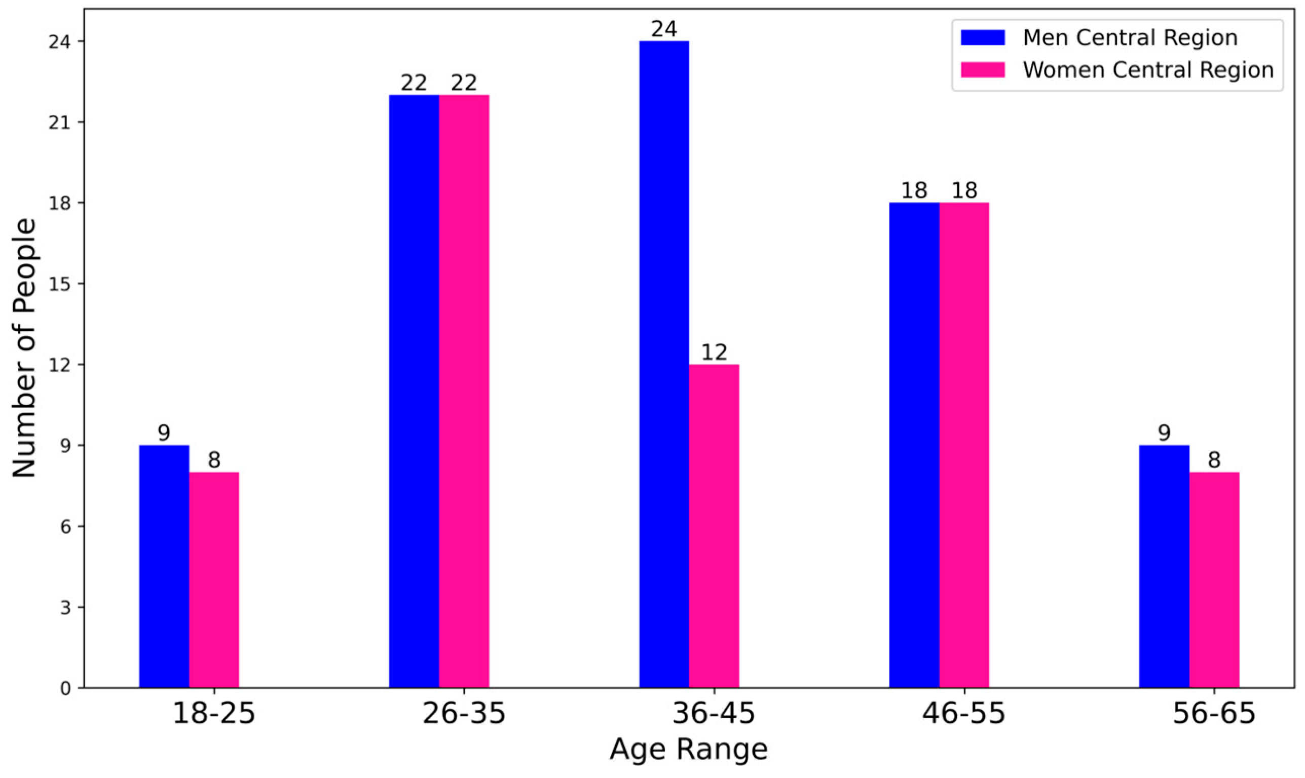 Applsci 15 09772 g002 Applsci 15 09772 g002