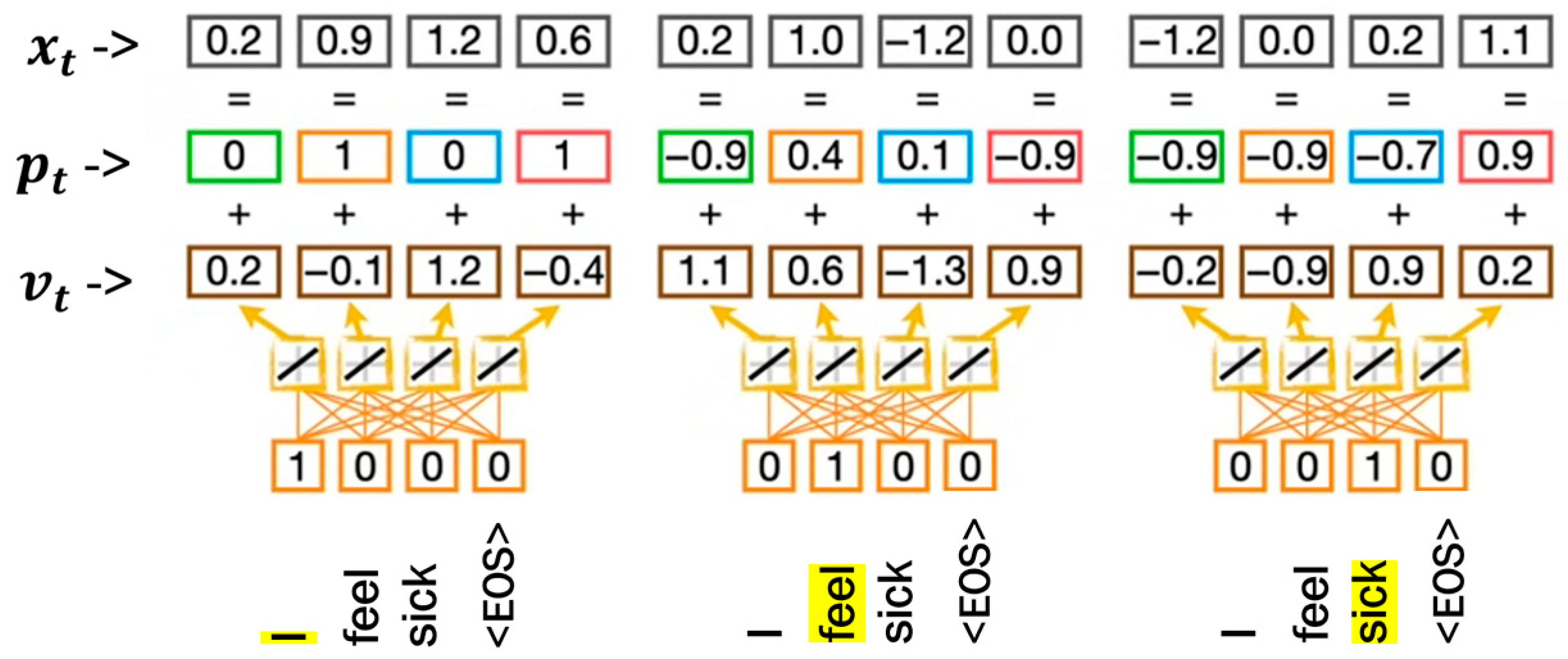 Applsci 15 09772 g004 Applsci 15 09772 g004